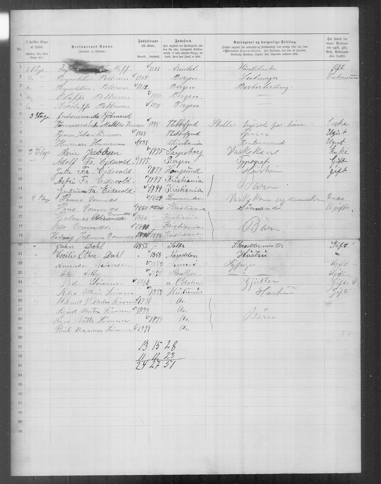 OBA, Municipal Census 1899 for Kristiania, 1899, p. 13508