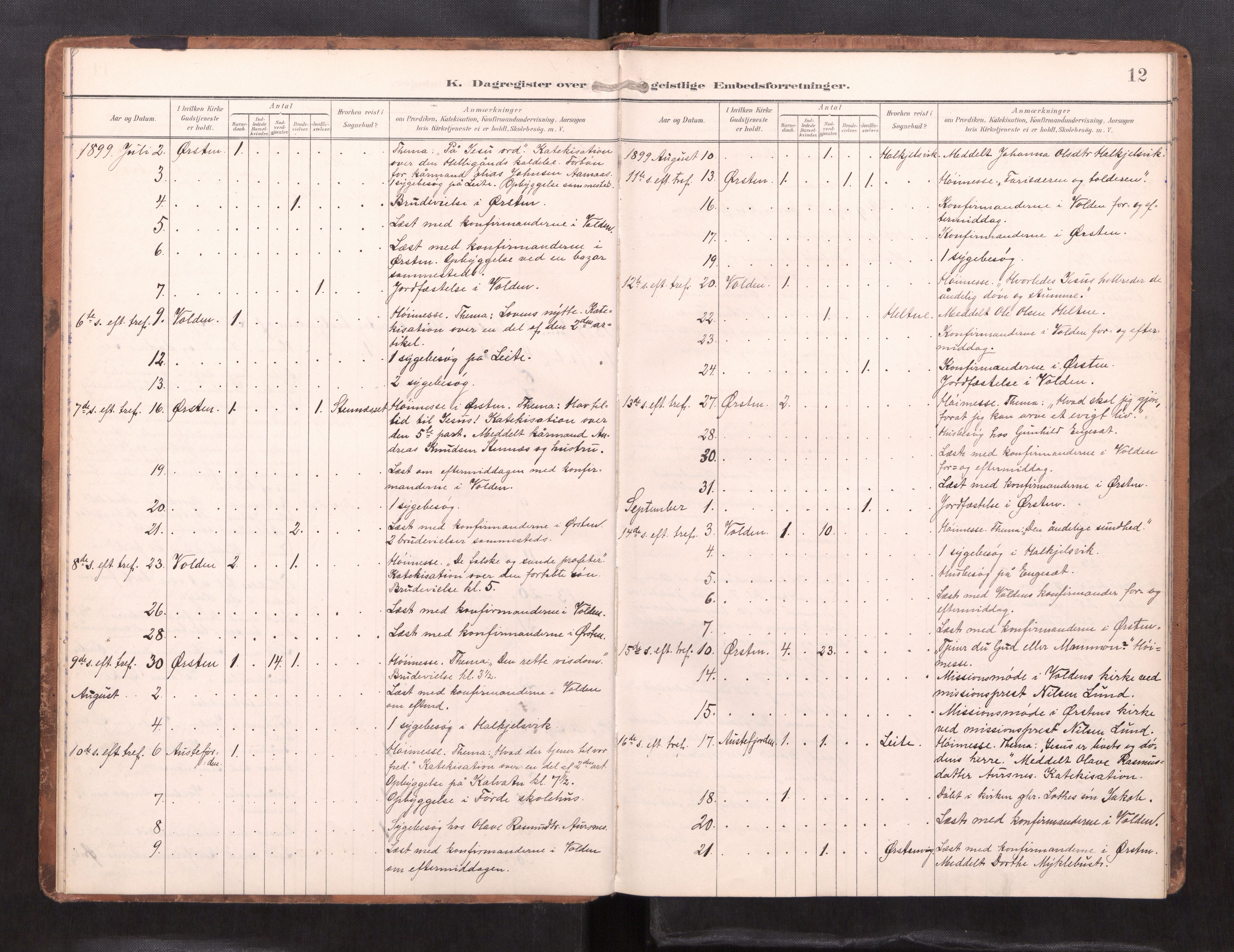 Ministerialprotokoller, klokkerbøker og fødselsregistre - Møre og Romsdal, SAT/A-1454/511/L0146: Diary records no. 511---, 1896-1919, p. 12