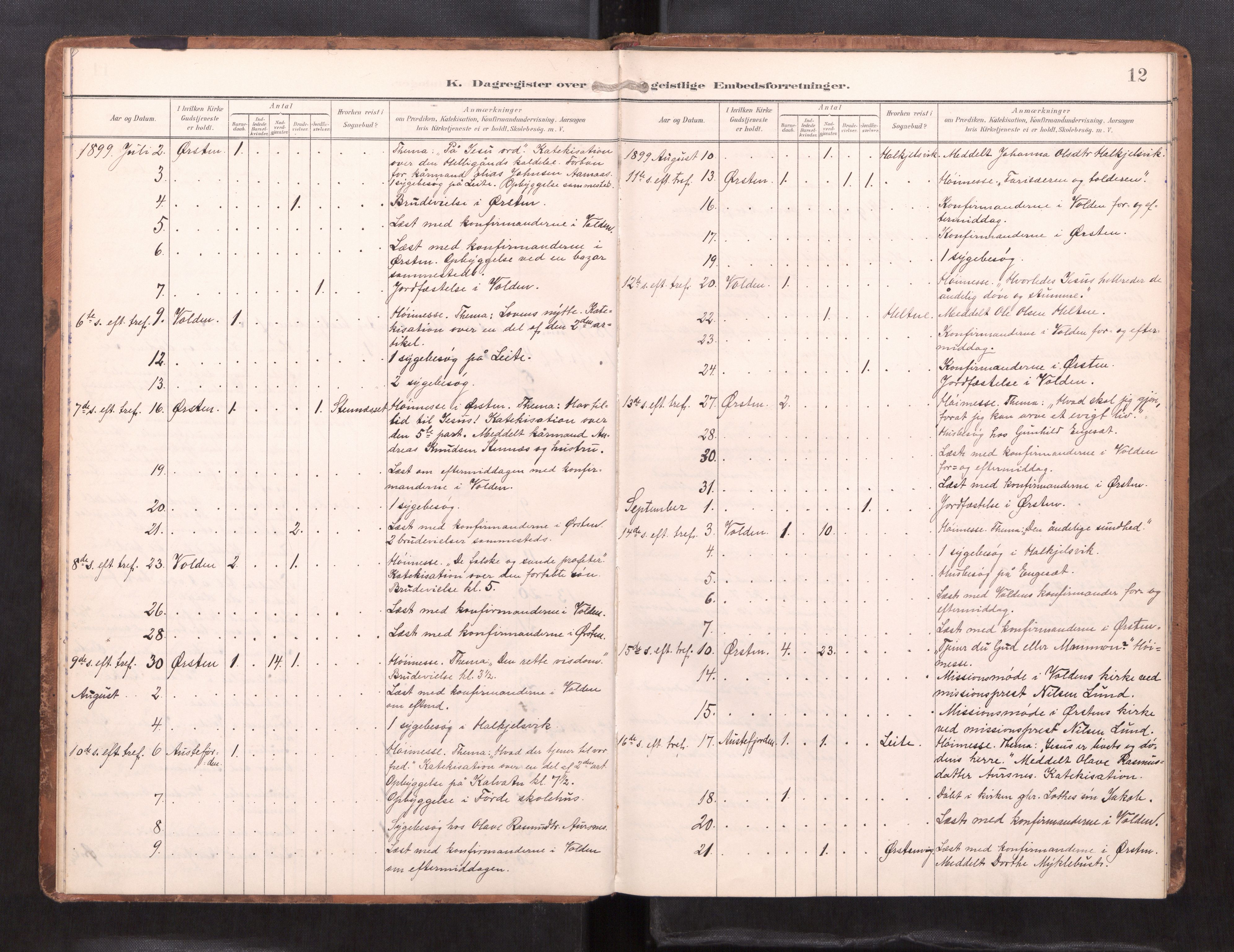 Ministerialprotokoller, klokkerbøker og fødselsregistre - Møre og Romsdal, AV/SAT-A-1454/511/L0146: Diary records no. 511---, 1896-1919, p. 12