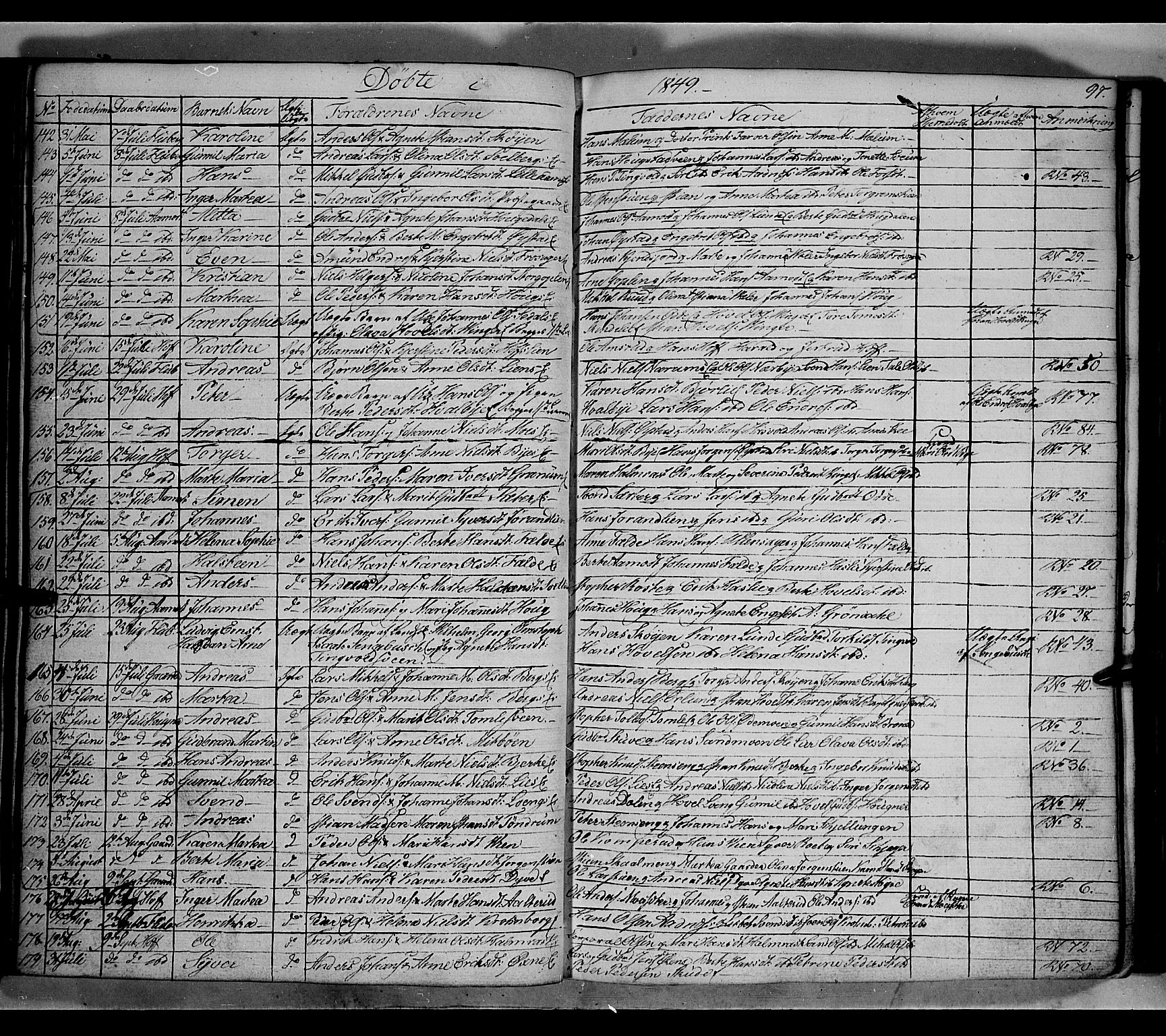 Land prestekontor, SAH/PREST-120/H/Ha/Hab/L0002: Parish register (copy) no. 2, 1833-1849, p. 97