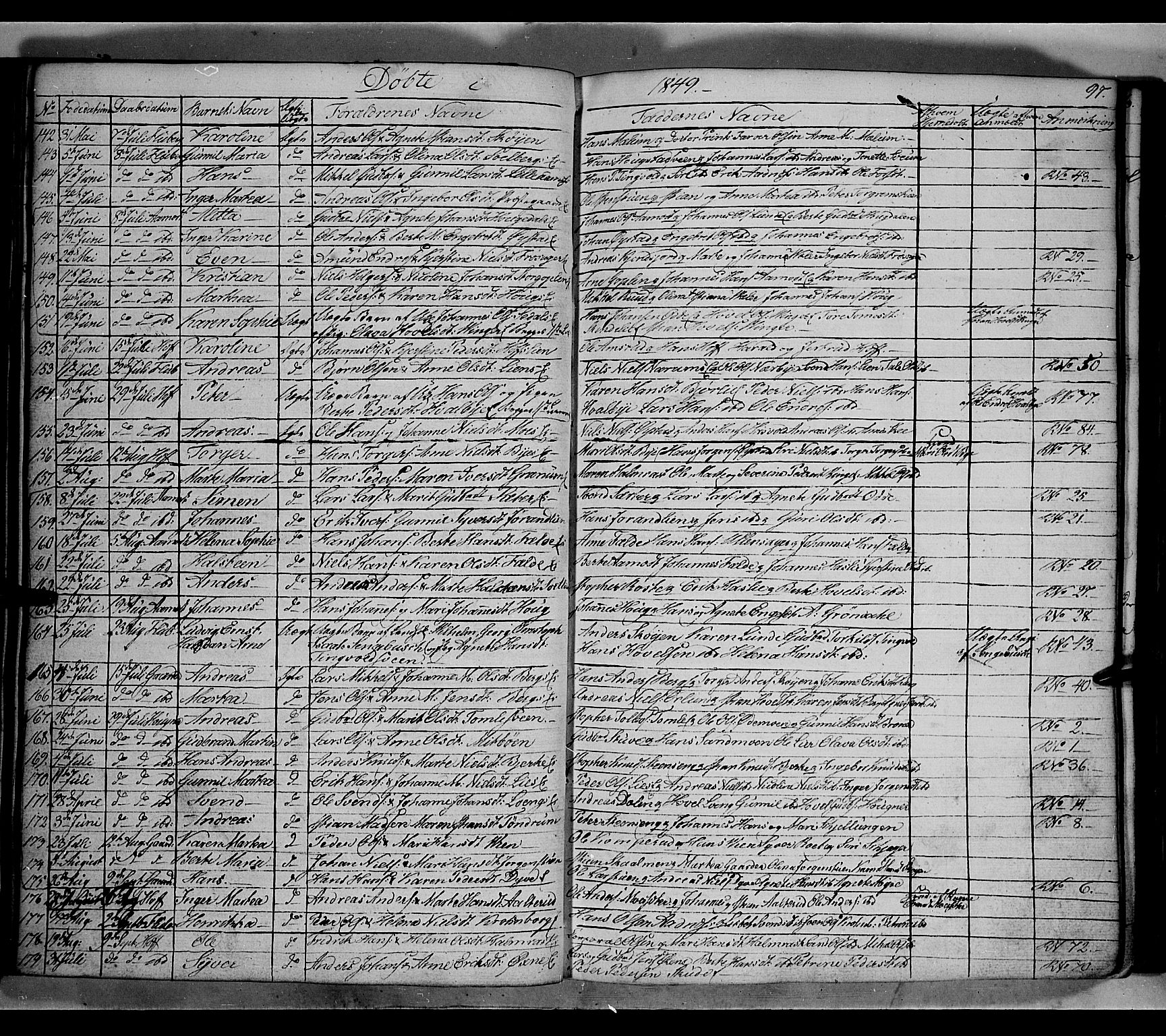 Land prestekontor, AV/SAH-PREST-120/H/Ha/Hab/L0002: Parish register (copy) no. 2, 1833-1849, p. 97