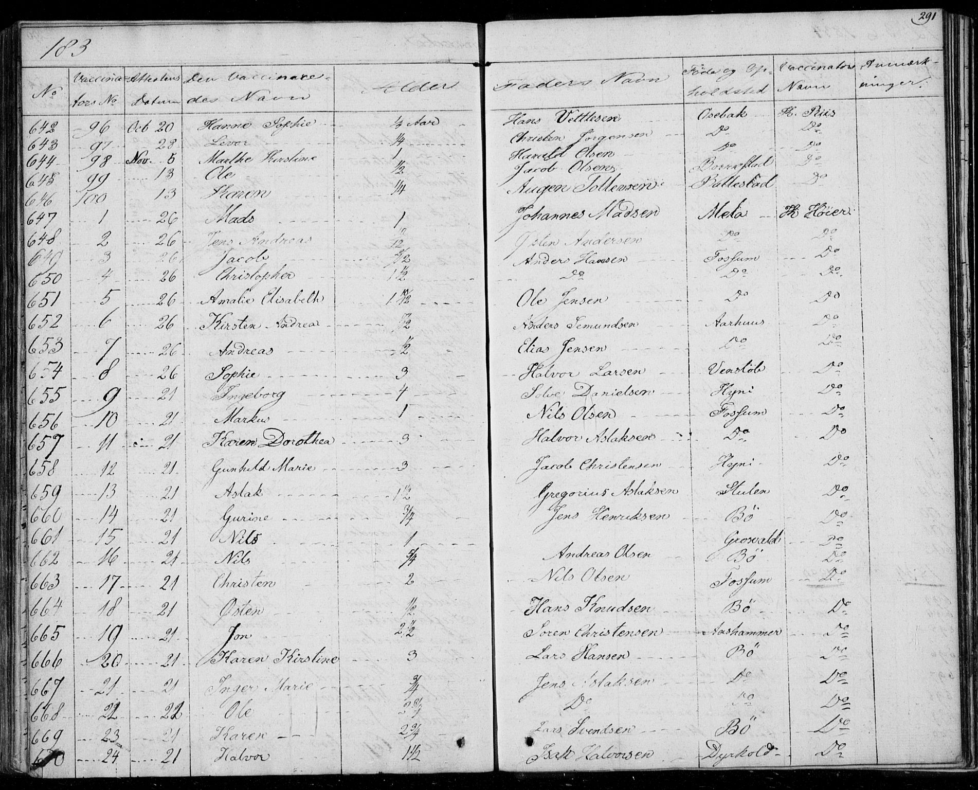 Gjerpen kirkebøker, AV/SAKO-A-265/F/Fa/L0006: Parish register (official) no. I 6, 1829-1834, p. 291