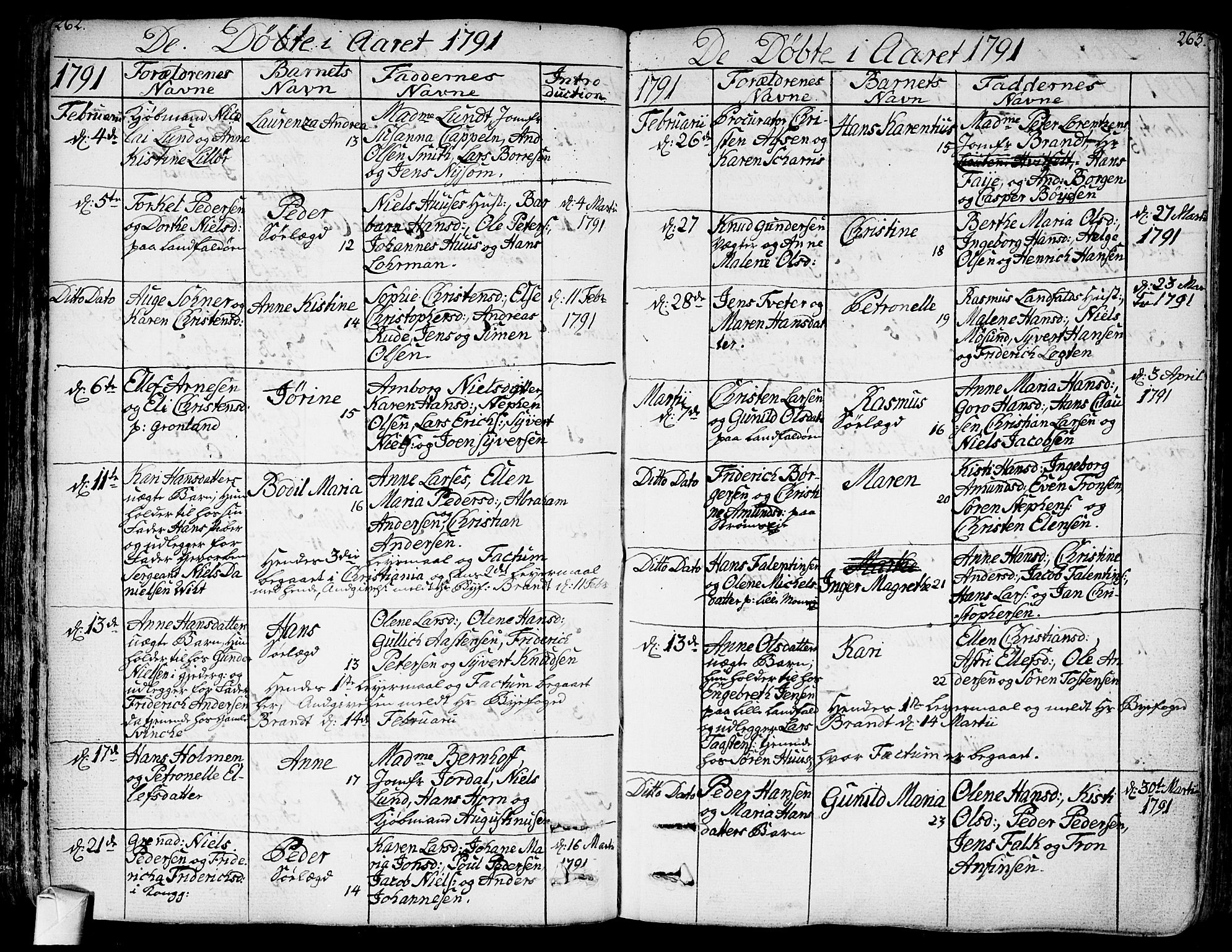 Bragernes kirkebøker, AV/SAKO-A-6/F/Fa/L0006a: Parish register (official) no. I 6, 1782-1814, p. 262-263