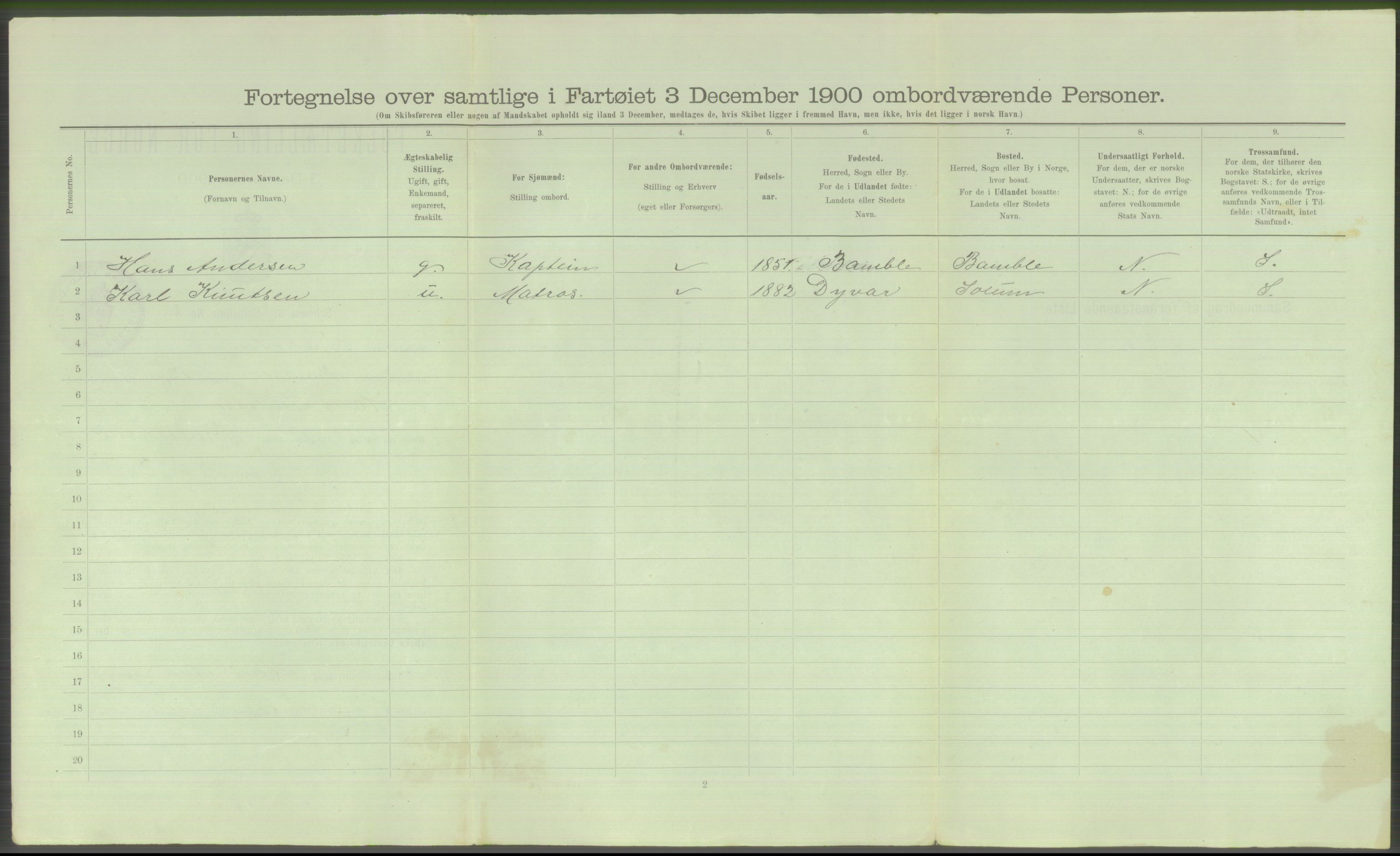 RA, 1900 Census - ship lists from ships in Norwegian harbours, harbours abroad and at sea, 1900, p. 510