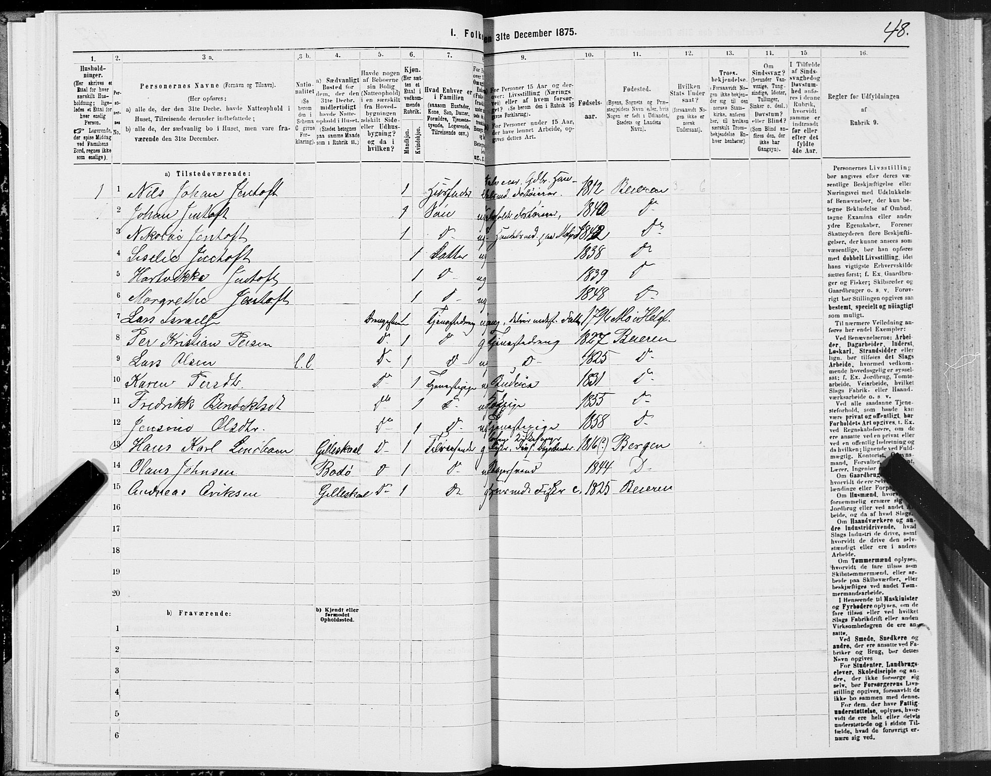 SAT, 1875 census for 1839P Beiarn, 1875, p. 2048