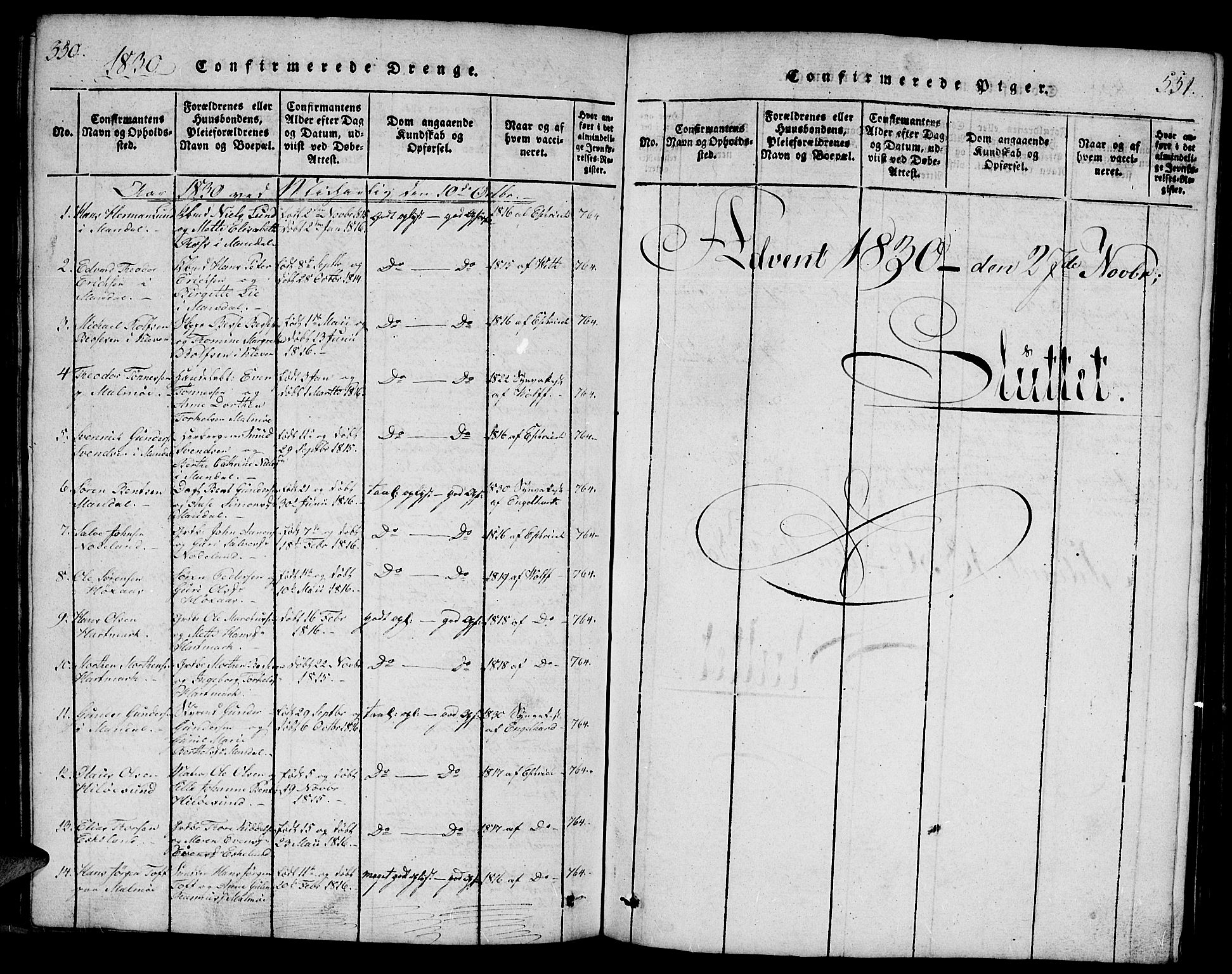 Mandal sokneprestkontor, AV/SAK-1111-0030/F/Fb/Fba/L0001: Parish register (copy) no. B 1, 1818-1830, p. 550-551