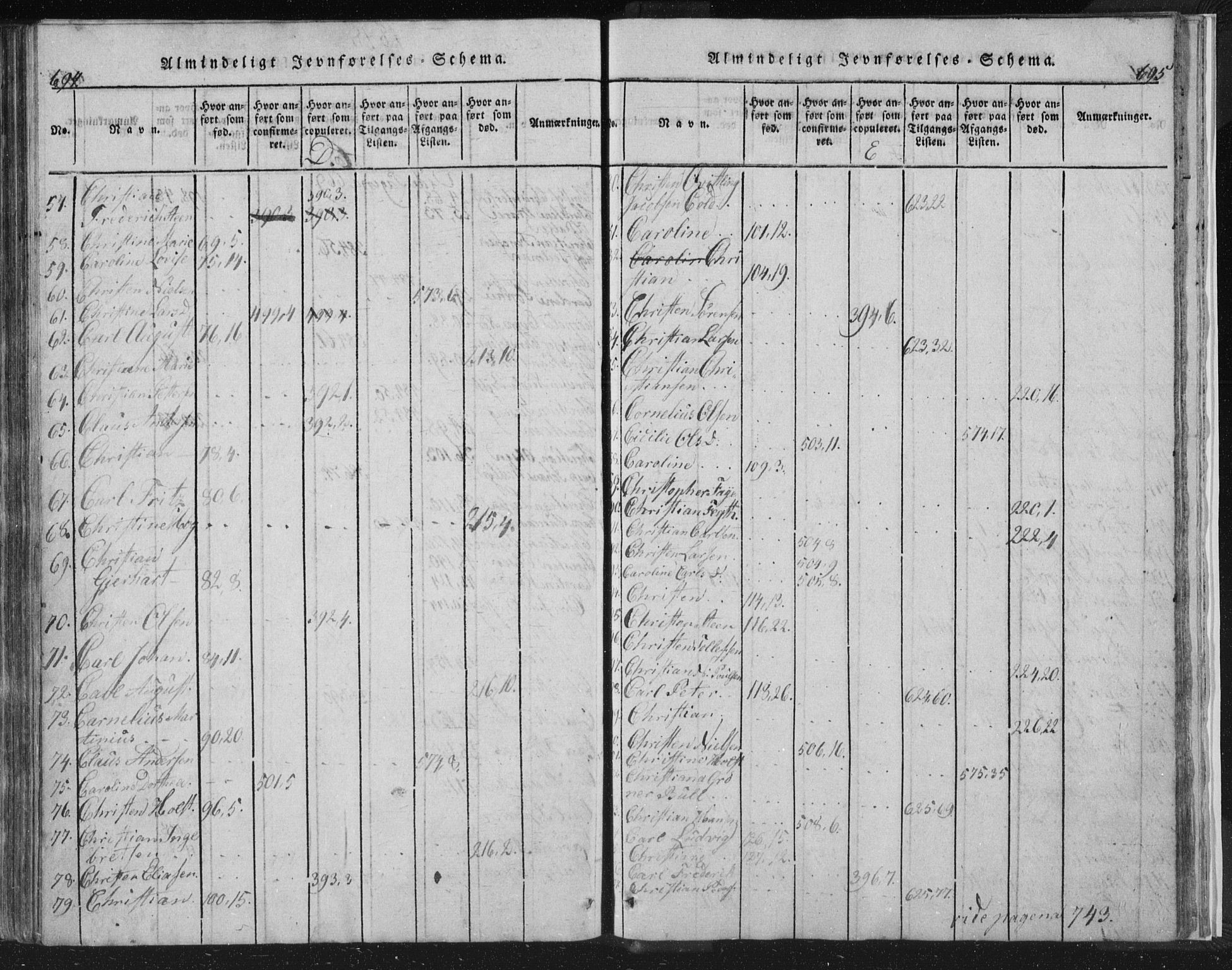 Strømsø kirkebøker, AV/SAKO-A-246/F/Fb/L0004: Parish register (official) no. II 4, 1814-1843, p. 694-695