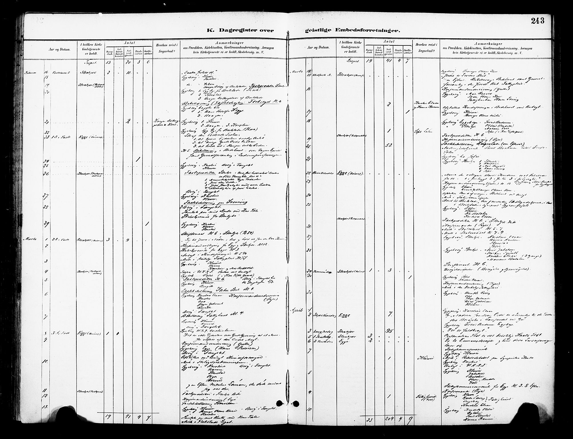 Ministerialprotokoller, klokkerbøker og fødselsregistre - Nord-Trøndelag, SAT/A-1458/739/L0372: Parish register (official) no. 739A04, 1895-1903, p. 243