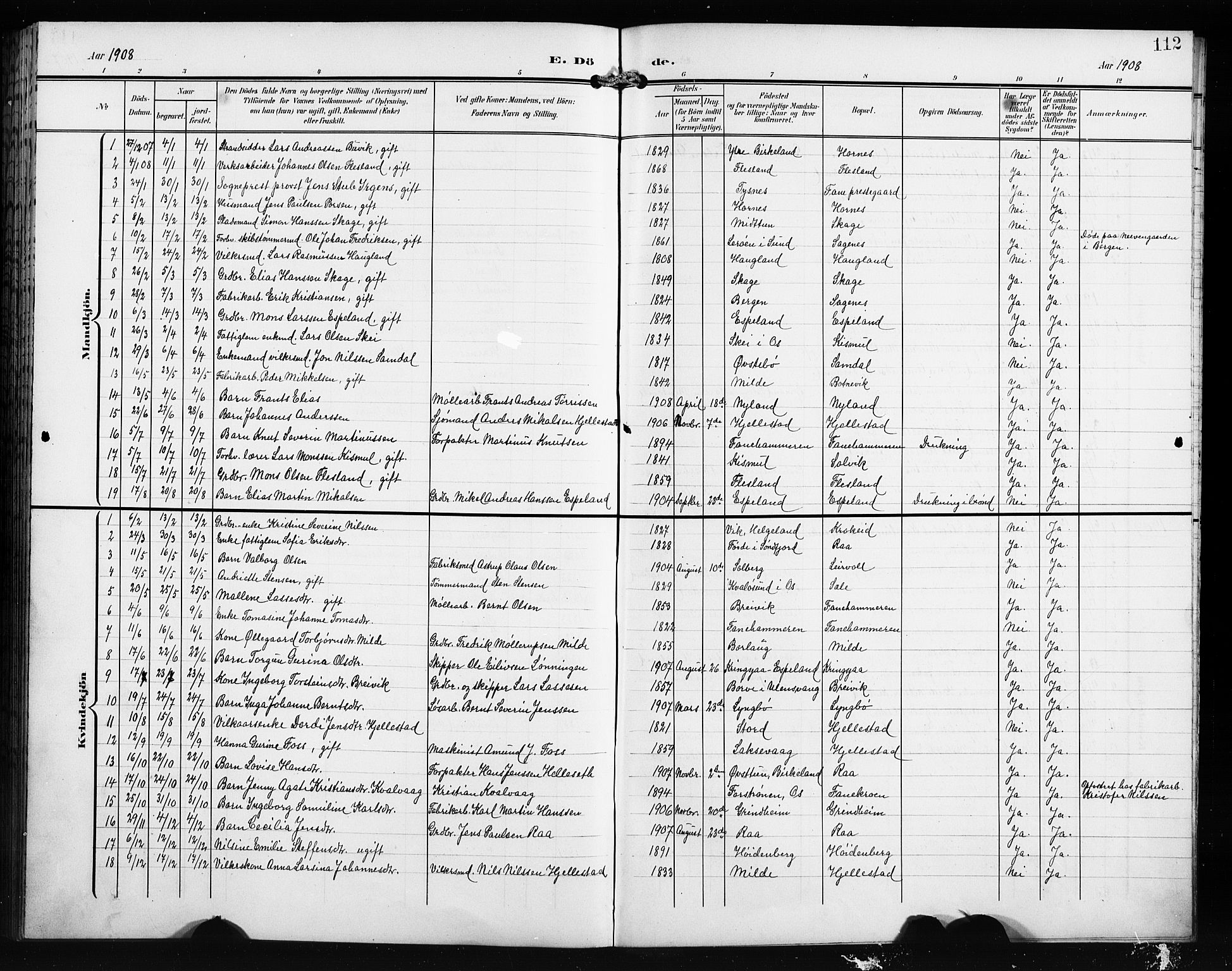 Fana Sokneprestembete, AV/SAB-A-75101/H/Hab/Haba/L0004: Parish register (copy) no. A 4, 1902-1912, p. 112