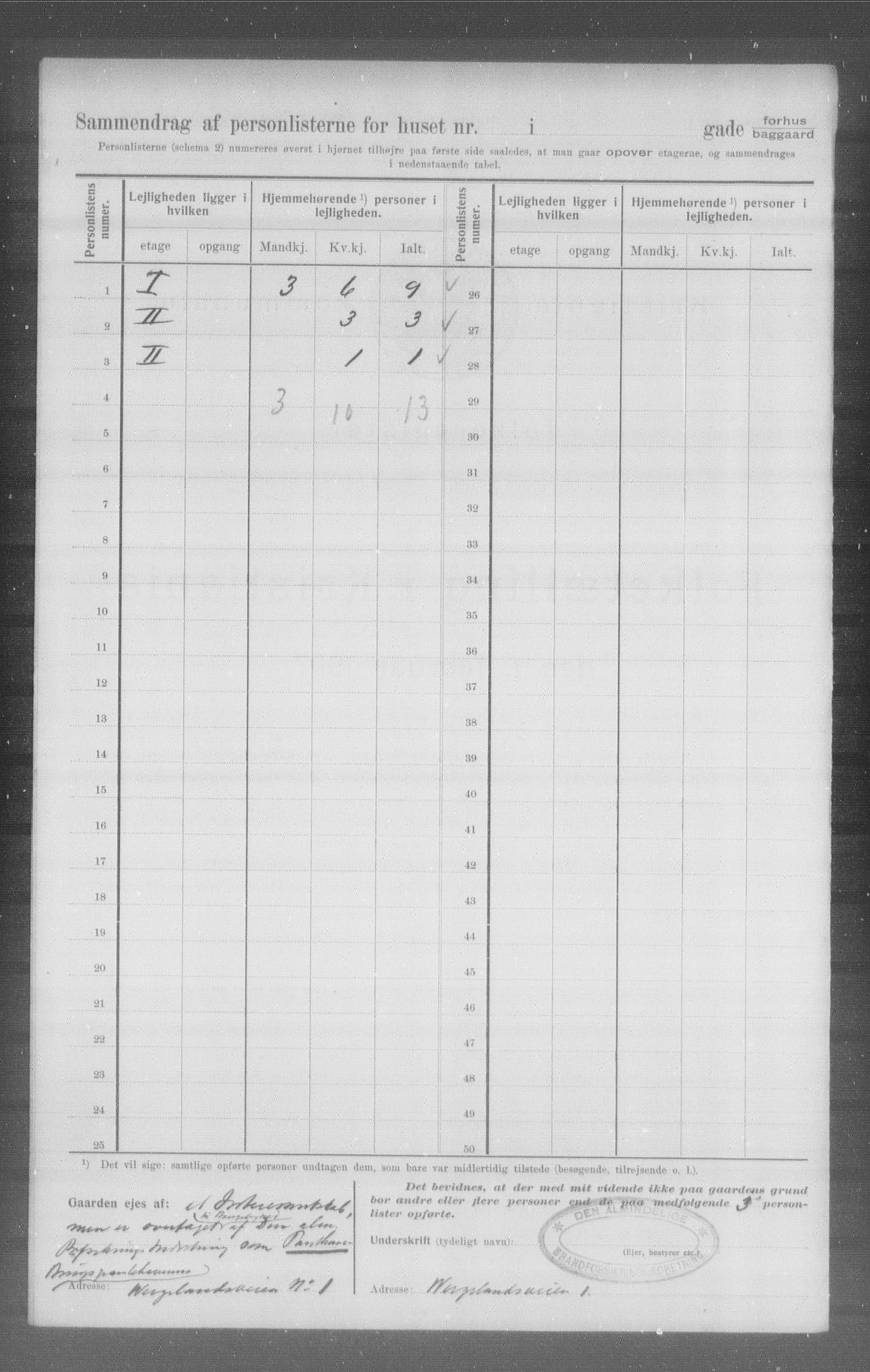 OBA, Municipal Census 1907 for Kristiania, 1907, p. 3511