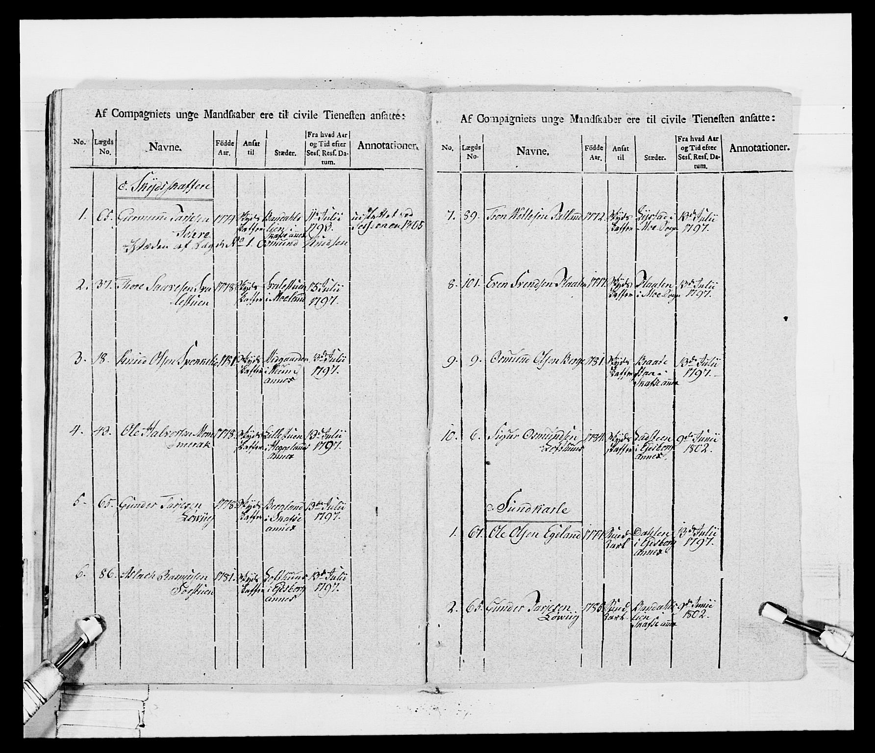 Generalitets- og kommissariatskollegiet, Det kongelige norske kommissariatskollegium, AV/RA-EA-5420/E/Eh/L0115: Telemarkske nasjonale infanteriregiment, 1802-1805, p. 433