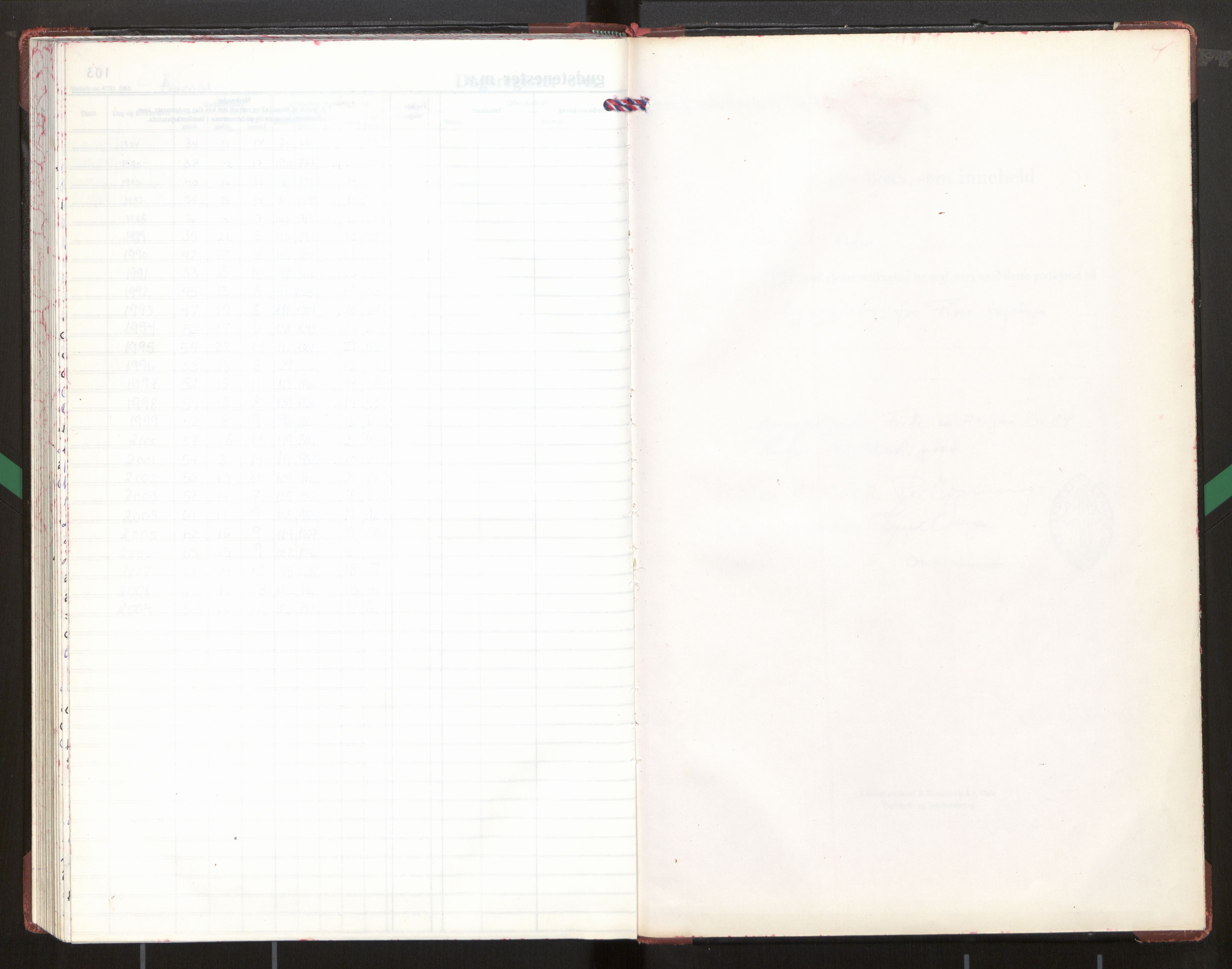 Kinn sokneprestembete, SAB/A-80801/H/Haa/Haag/L0009: Diary records no. G 9, 1984-2010