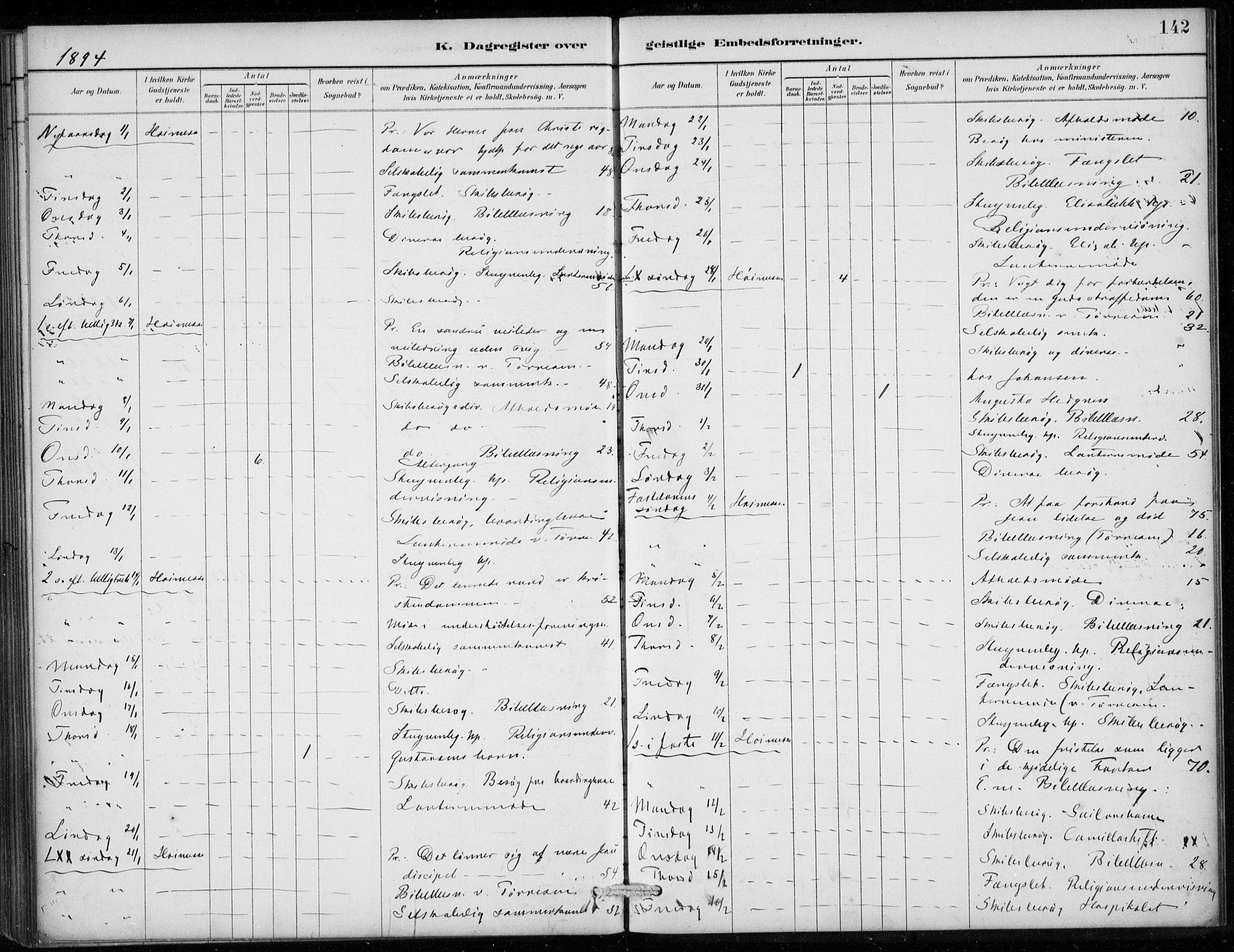 Den norske sjømannsmisjon i utlandet/Antwerpen, SAB/SAB/PA-0105/H/Ha/L0002: Parish register (official) no. A 2, 1887-1913, p. 142