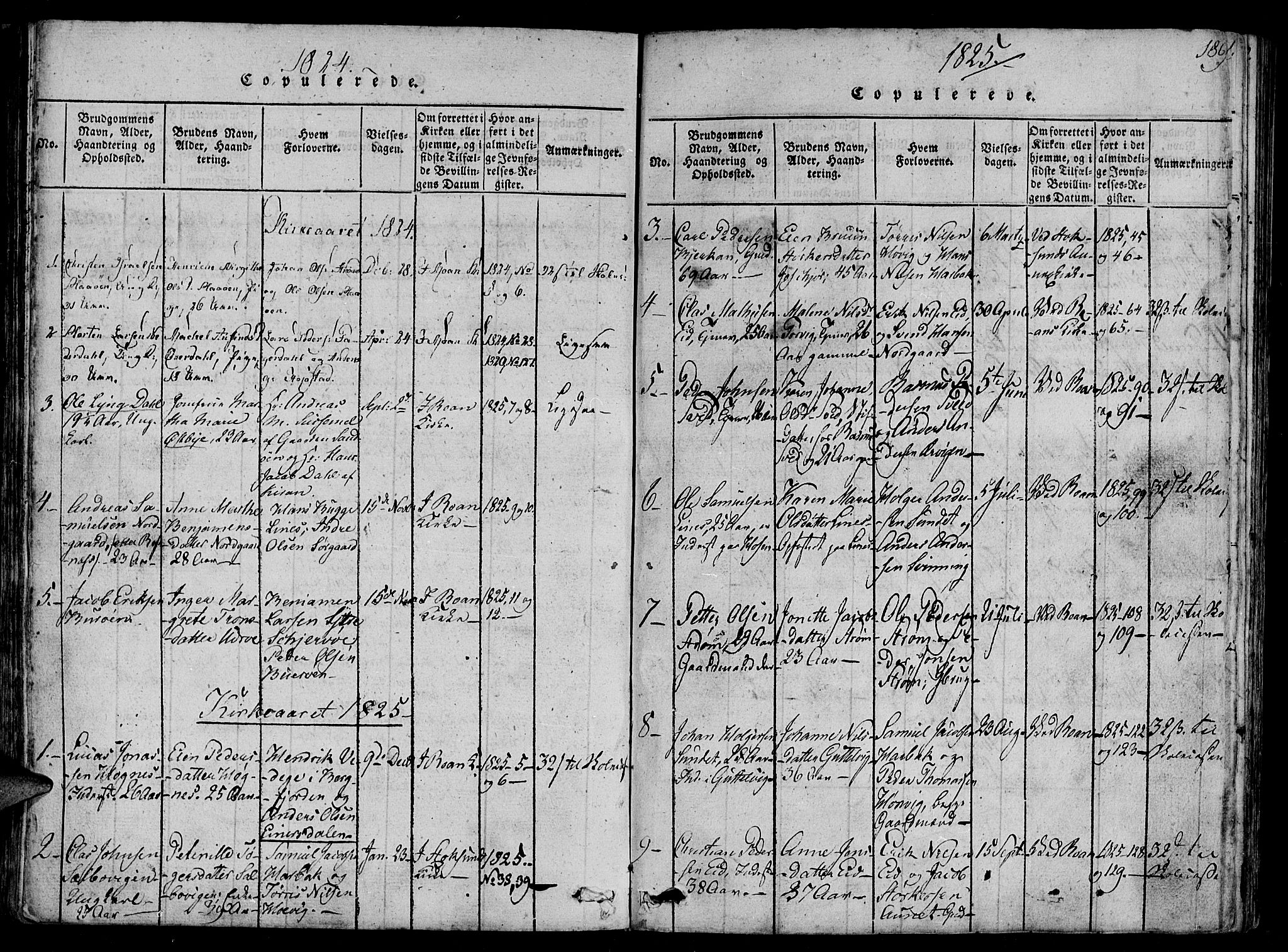 Ministerialprotokoller, klokkerbøker og fødselsregistre - Sør-Trøndelag, SAT/A-1456/657/L0702: Parish register (official) no. 657A03, 1818-1831, p. 189