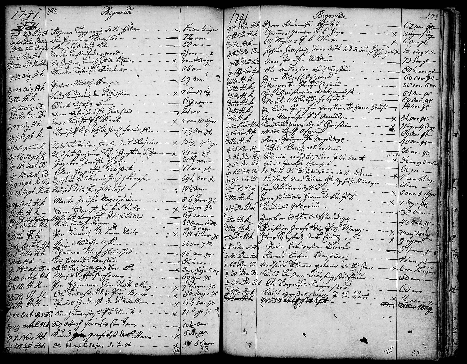 Toten prestekontor, SAH/PREST-102/H/Ha/Haa/L0003: Parish register (official) no. 3, 1734-1751, p. 392-393