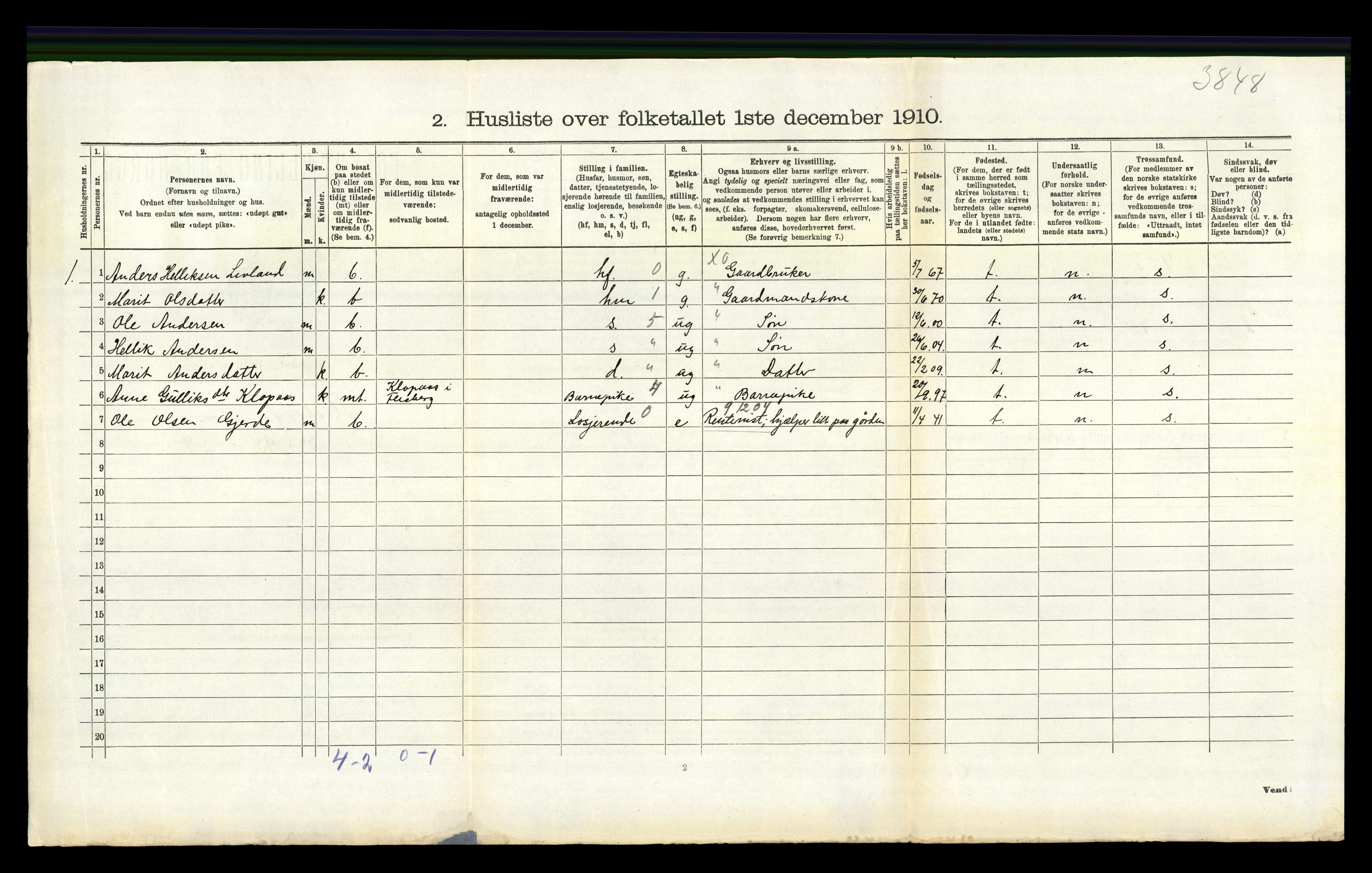 RA, 1910 census for Flesberg, 1910, p. 676