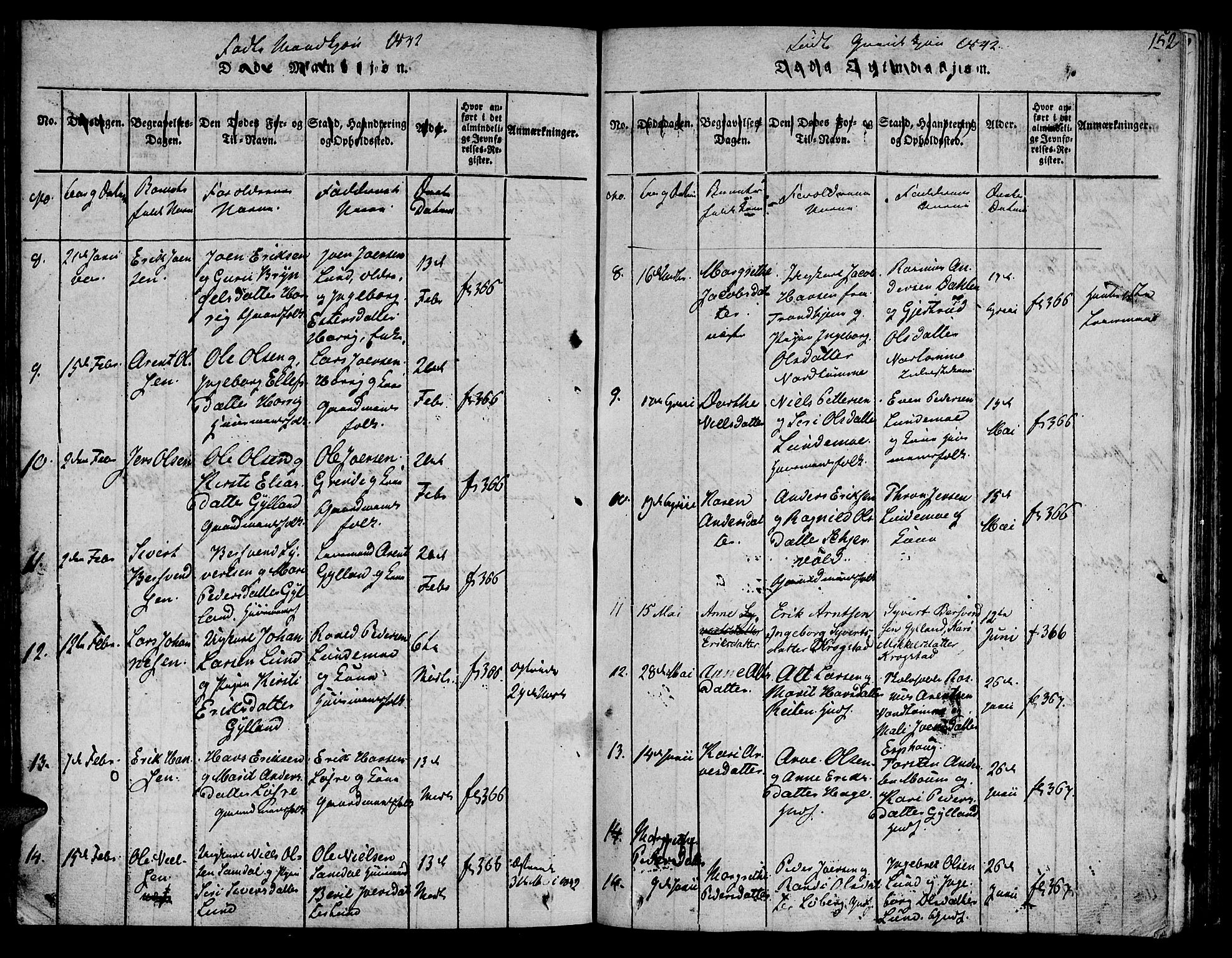 Ministerialprotokoller, klokkerbøker og fødselsregistre - Sør-Trøndelag, AV/SAT-A-1456/692/L1102: Parish register (official) no. 692A02, 1816-1842, p. 152