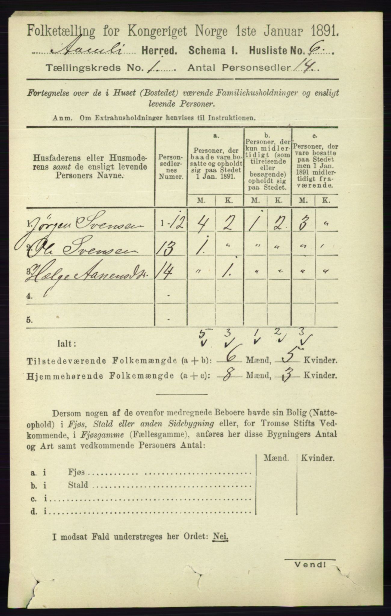 RA, 1891 census for 0929 Åmli, 1891, p. 50