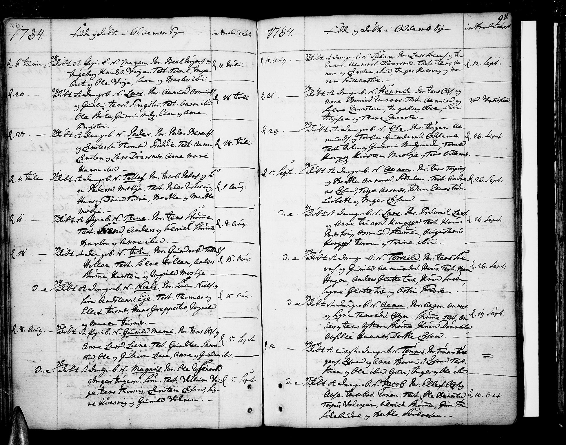 Oddernes sokneprestkontor, AV/SAK-1111-0033/F/Fa/Faa/L0004: Parish register (official) no. A 4, 1764-1820, p. 98
