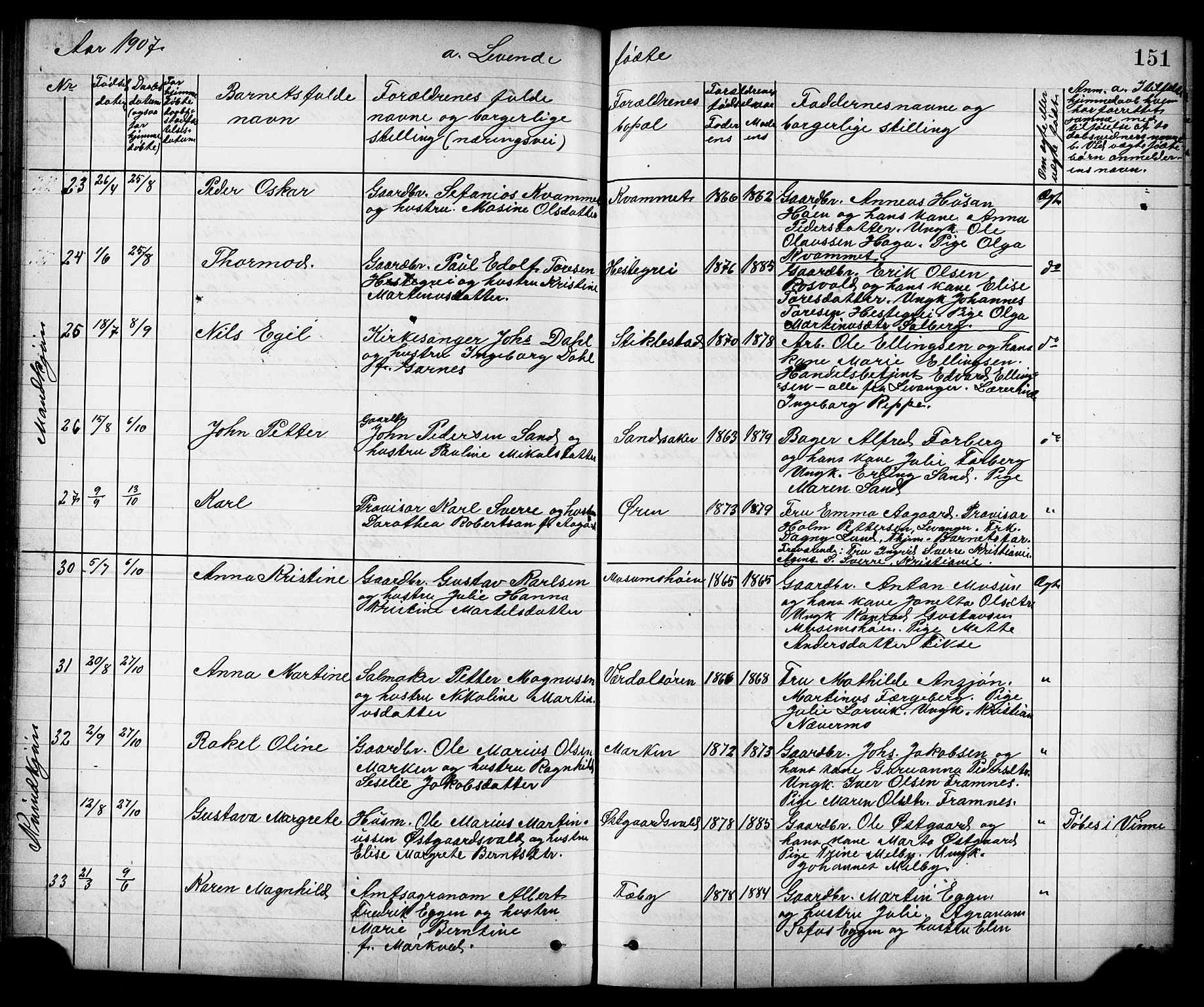 Ministerialprotokoller, klokkerbøker og fødselsregistre - Nord-Trøndelag, AV/SAT-A-1458/723/L0257: Parish register (copy) no. 723C05, 1890-1907, p. 151