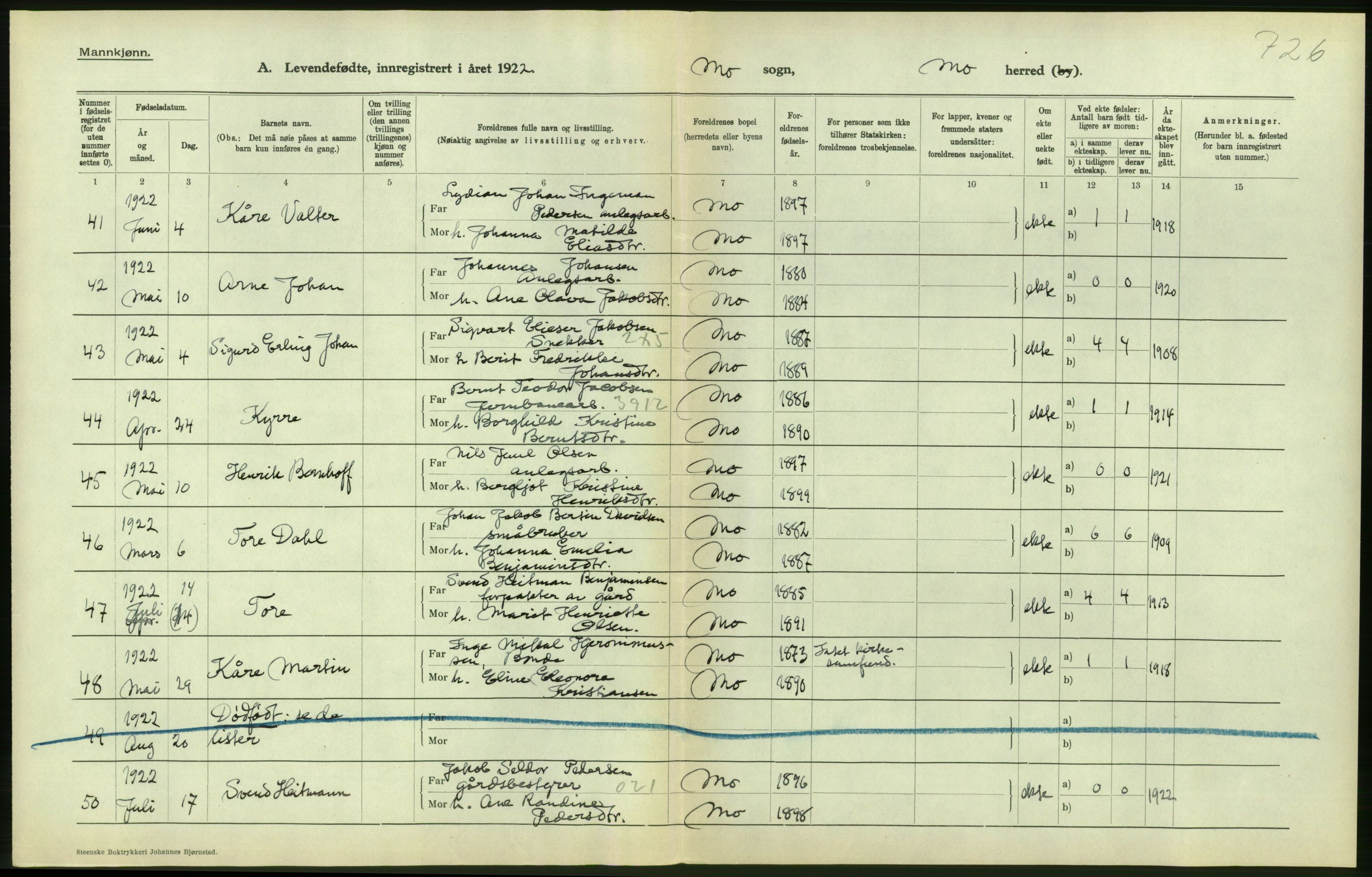 Statistisk sentralbyrå, Sosiodemografiske emner, Befolkning, AV/RA-S-2228/D/Df/Dfc/Dfcb/L0044: Nordland fylke: Levendefødte menn og kvinner. Bygder og byer., 1922, p. 270