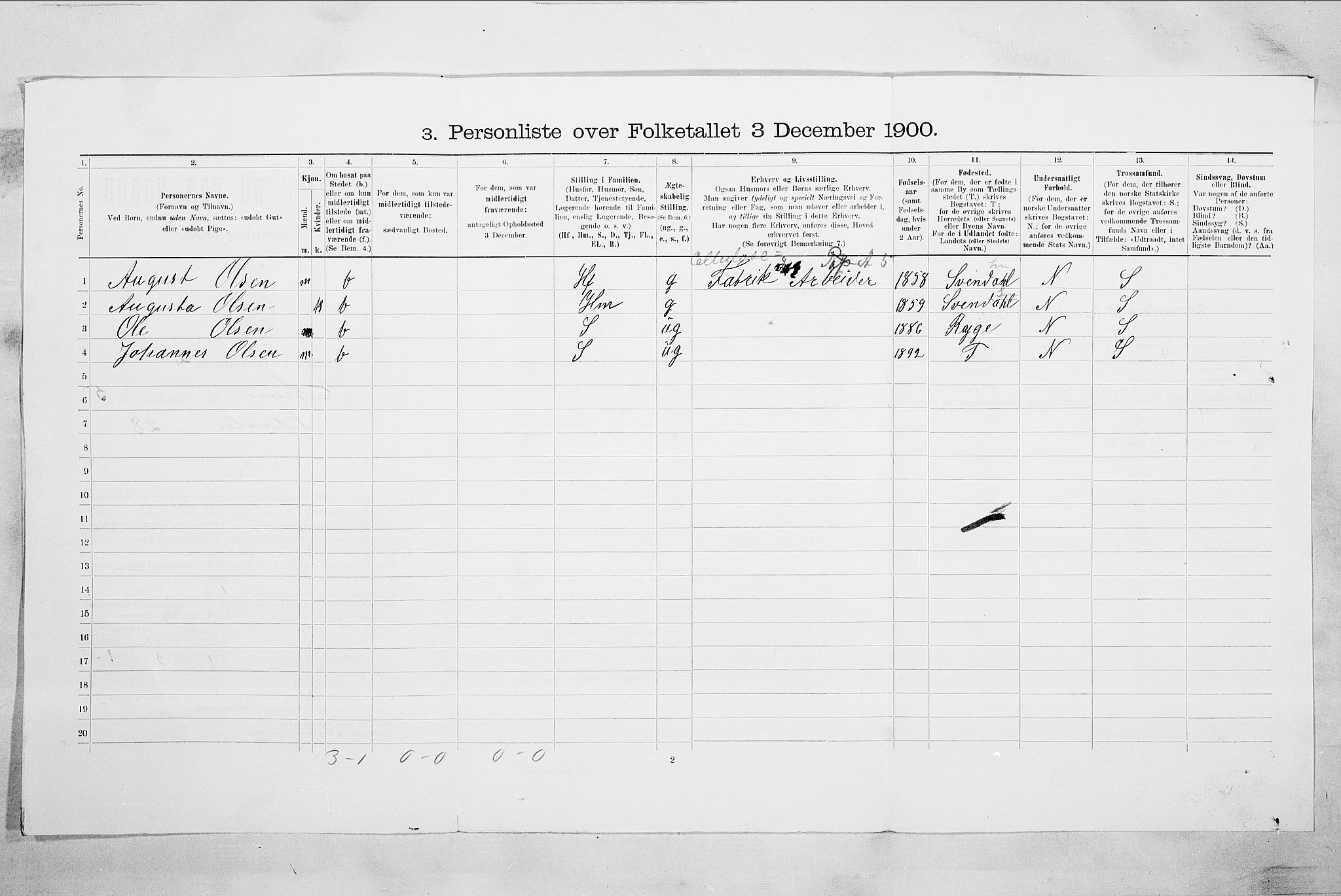 SAO, 1900 census for Moss, 1900