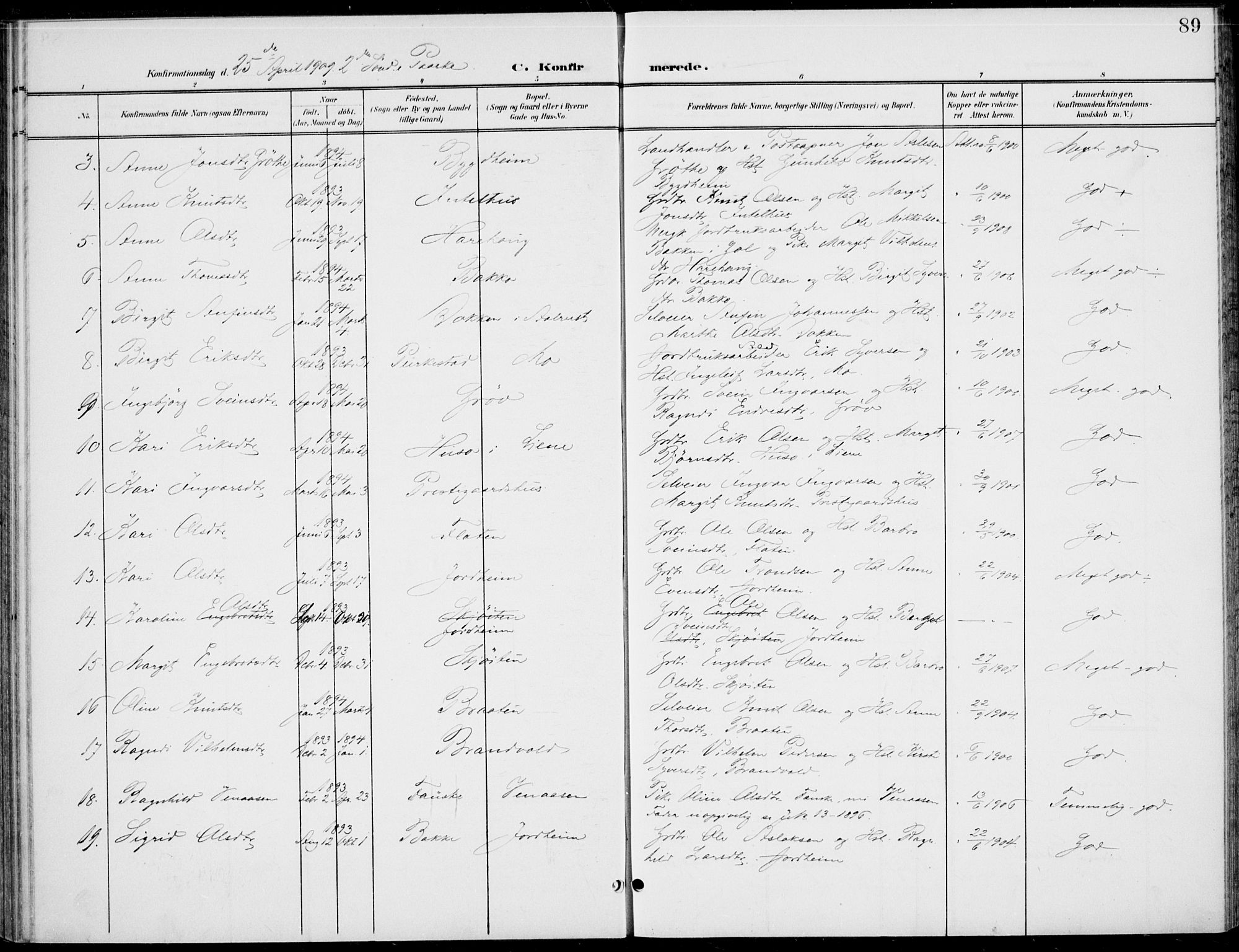 Gol kirkebøker, AV/SAKO-A-226/F/Fb/L0002: Parish register (official) no. II 2, 1900-1921, p. 89