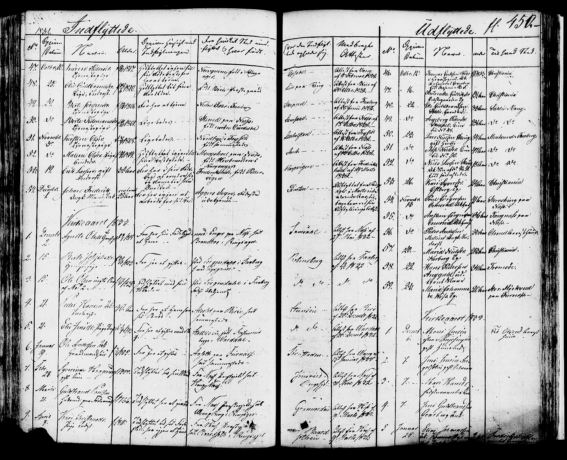 Ringsaker prestekontor, SAH/PREST-014/K/Ka/L0007: Parish register (official) no. 7B, 1826-1837, p. 450