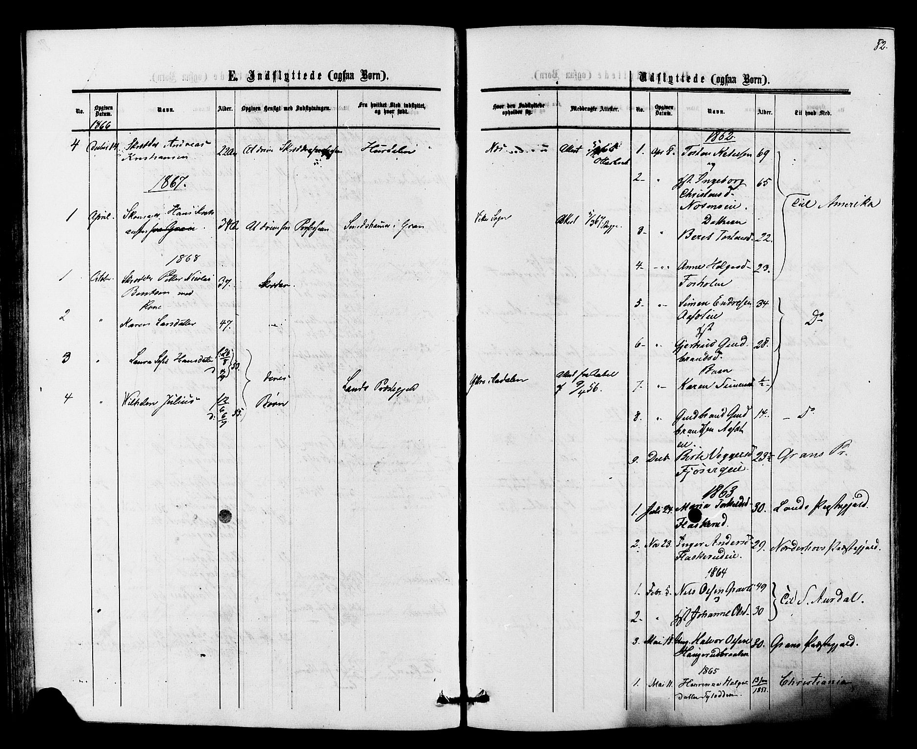 Ådal kirkebøker, SAKO/A-248/F/Fa/L0002: Parish register (official) no. I 2, 1857-1883, p. 82