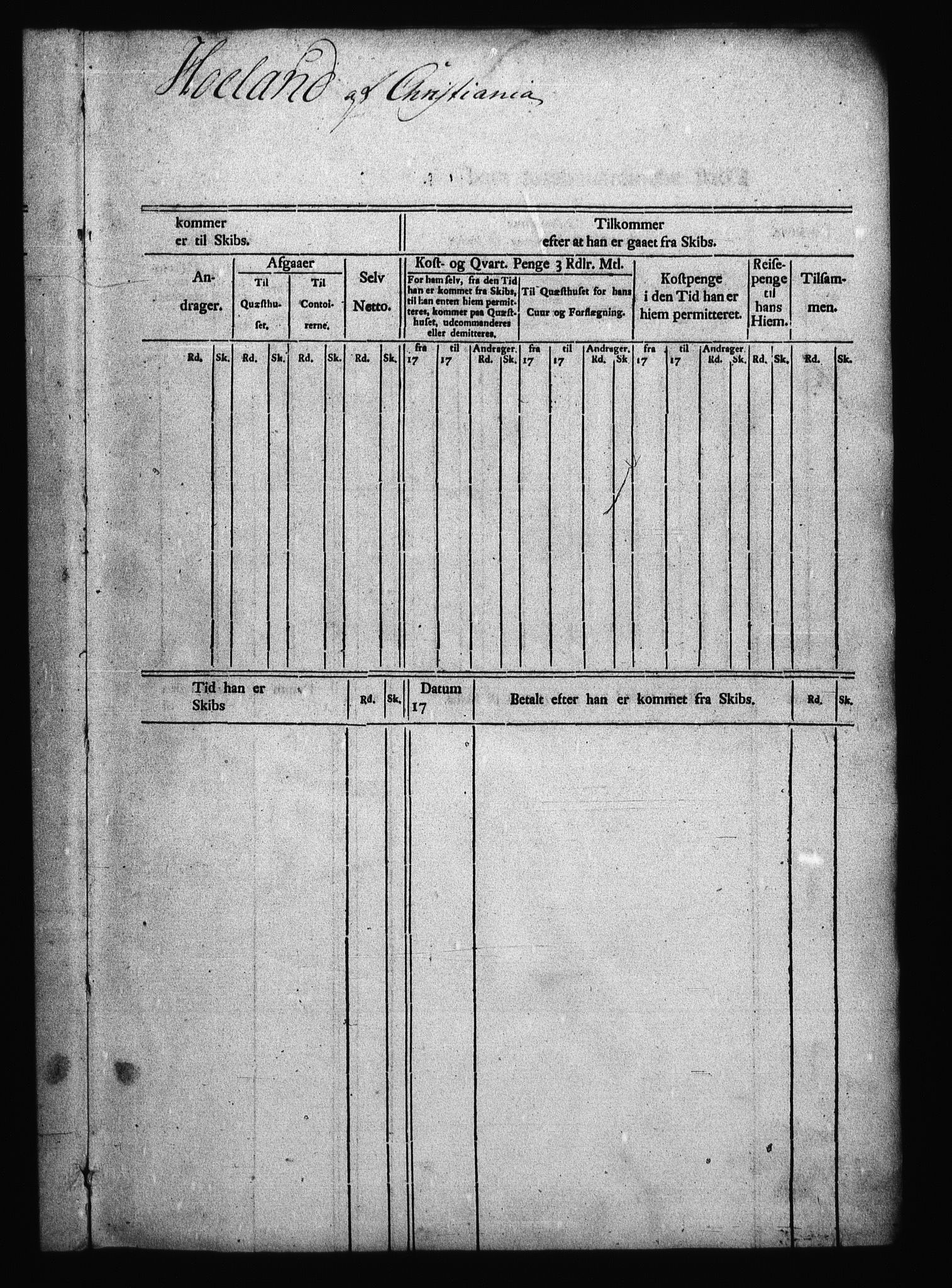 Sjøetaten, AV/RA-EA-3110/F/L0004: Akershus stift, bind 4, 1789