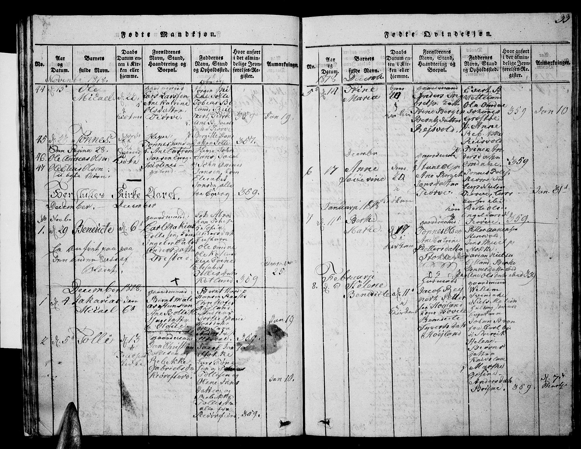 Lista sokneprestkontor, AV/SAK-1111-0027/F/Fb/L0001: Parish register (copy) no. B 1, 1816-1832, p. 33