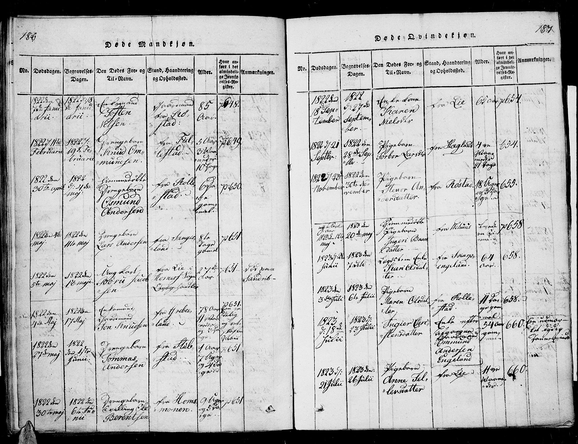 Vennesla sokneprestkontor, SAK/1111-0045/Fa/Fac/L0003: Parish register (official) no. A 3, 1820-1834, p. 186-187
