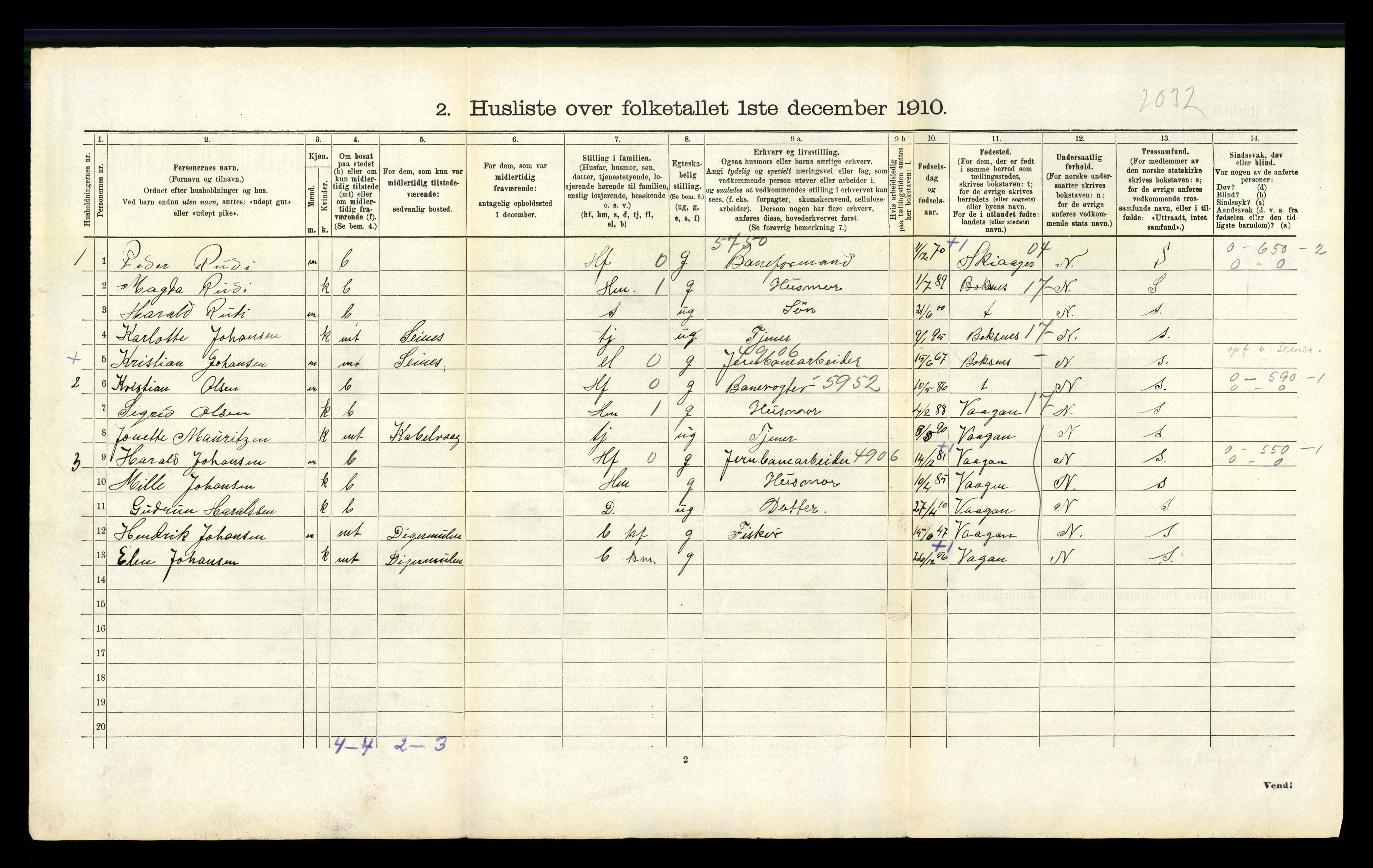 RA, 1910 census for Ankenes, 1910, p. 436