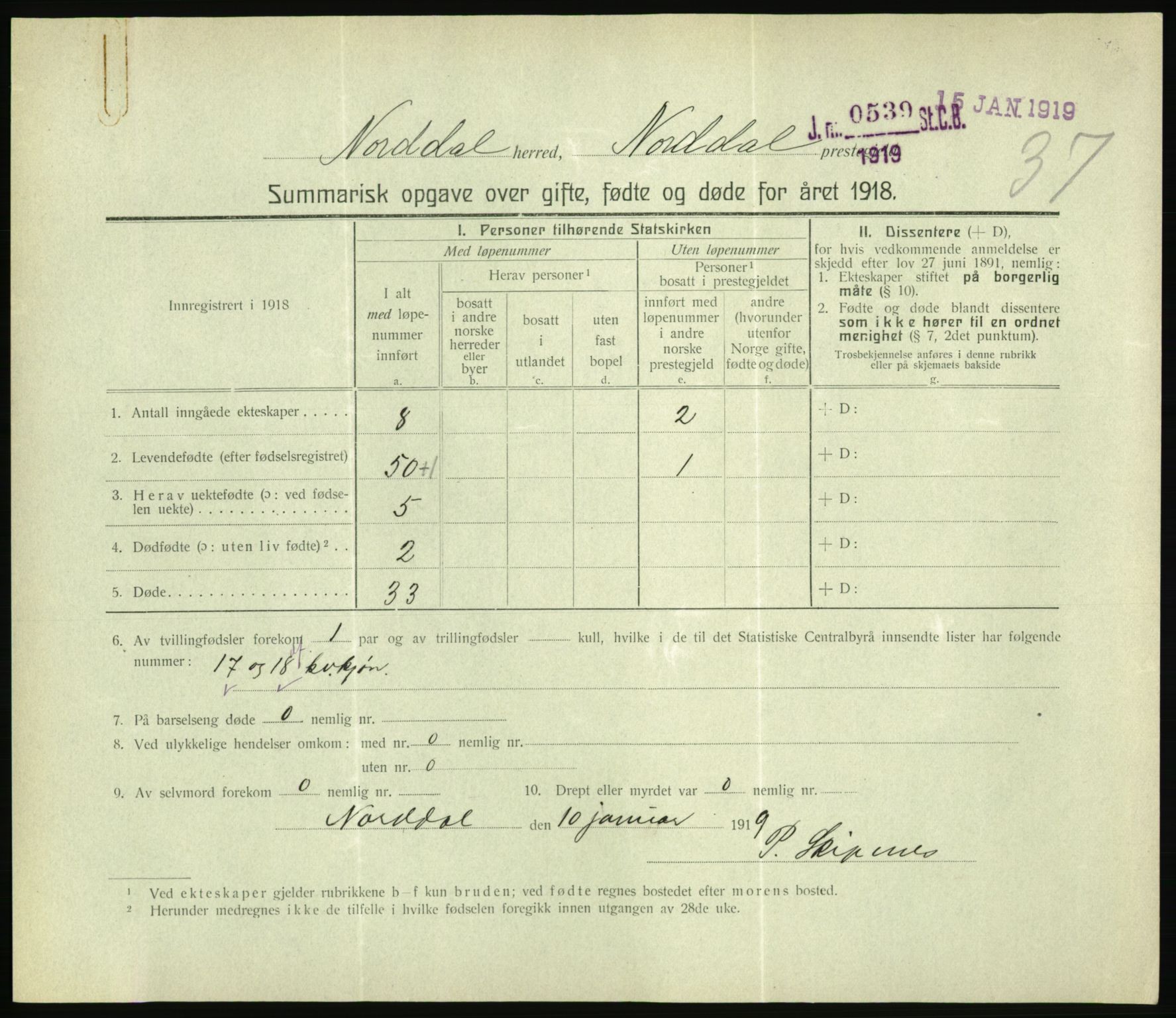 Statistisk sentralbyrå, Sosiodemografiske emner, Befolkning, RA/S-2228/D/Df/Dfb/Dfbh/L0059: Summariske oppgaver over gifte, fødte og døde for hele landet., 1918, p. 1137