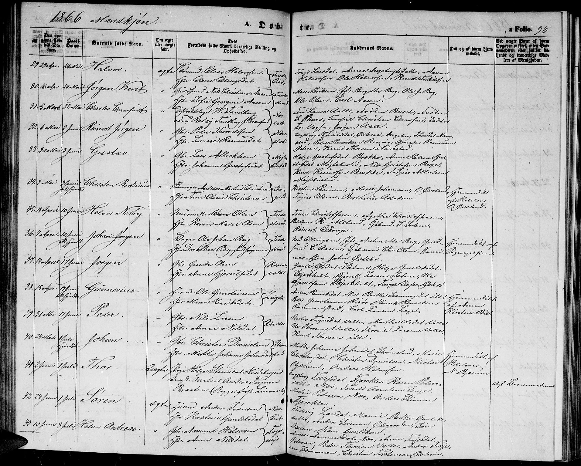 Holt sokneprestkontor, AV/SAK-1111-0021/F/Fb/L0008: Parish register (copy) no. B 8, 1858-1871, p. 96