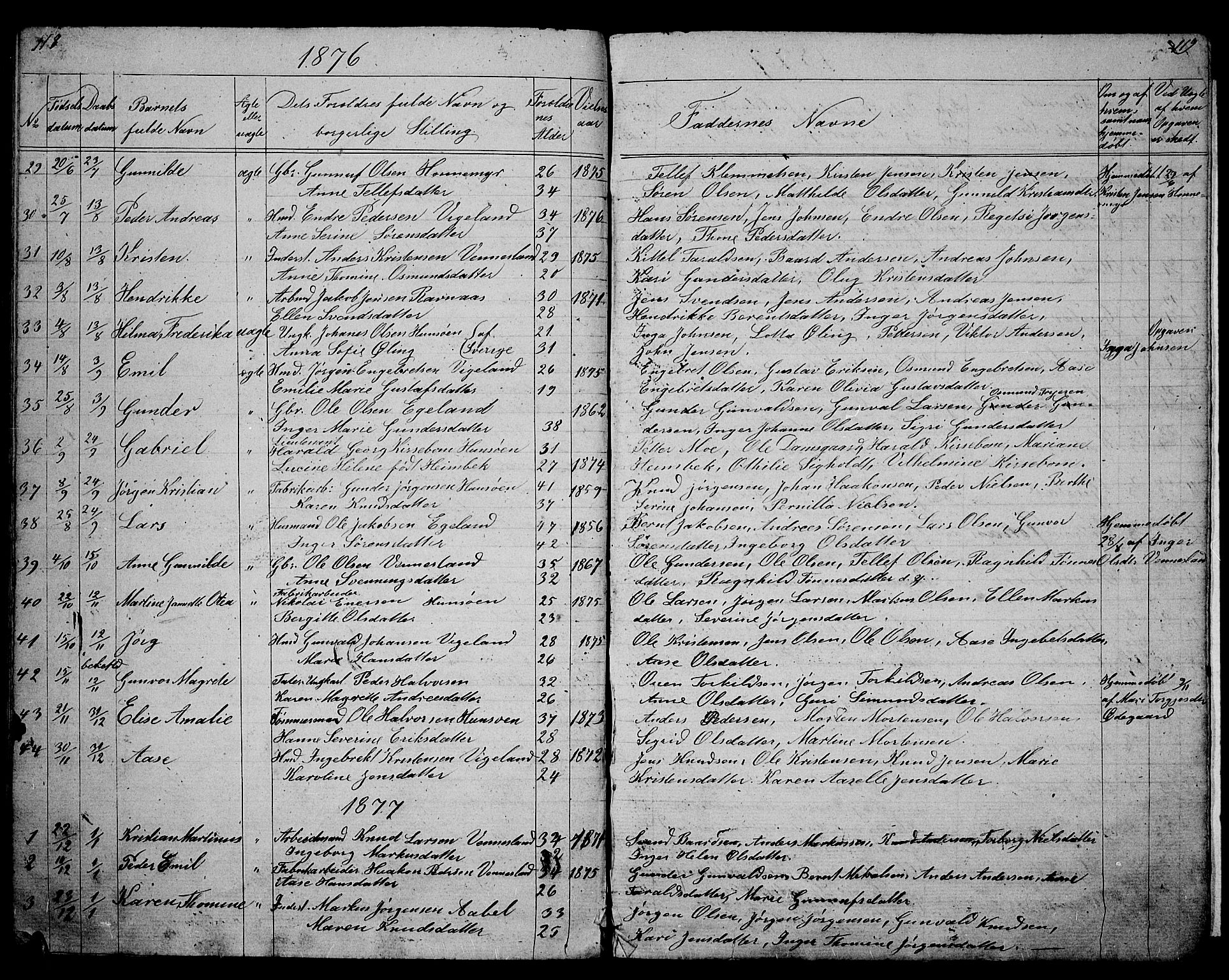 Vennesla sokneprestkontor, SAK/1111-0045/Fb/Fbb/L0002: Parish register (copy) no. B 2, 1859-1879, p. 118-119