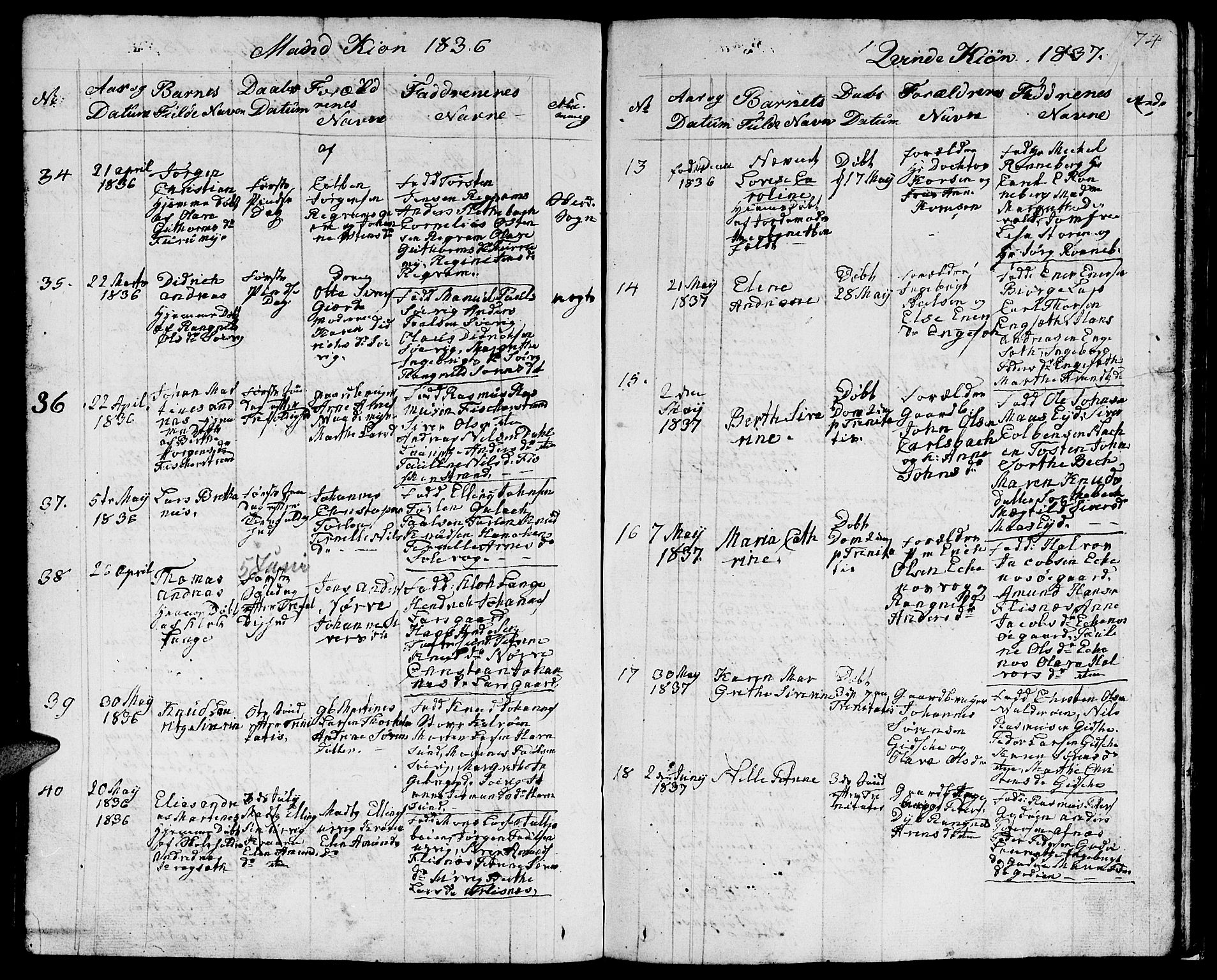 Ministerialprotokoller, klokkerbøker og fødselsregistre - Møre og Romsdal, AV/SAT-A-1454/528/L0425: Parish register (copy) no. 528C06, 1827-1840, p. 74