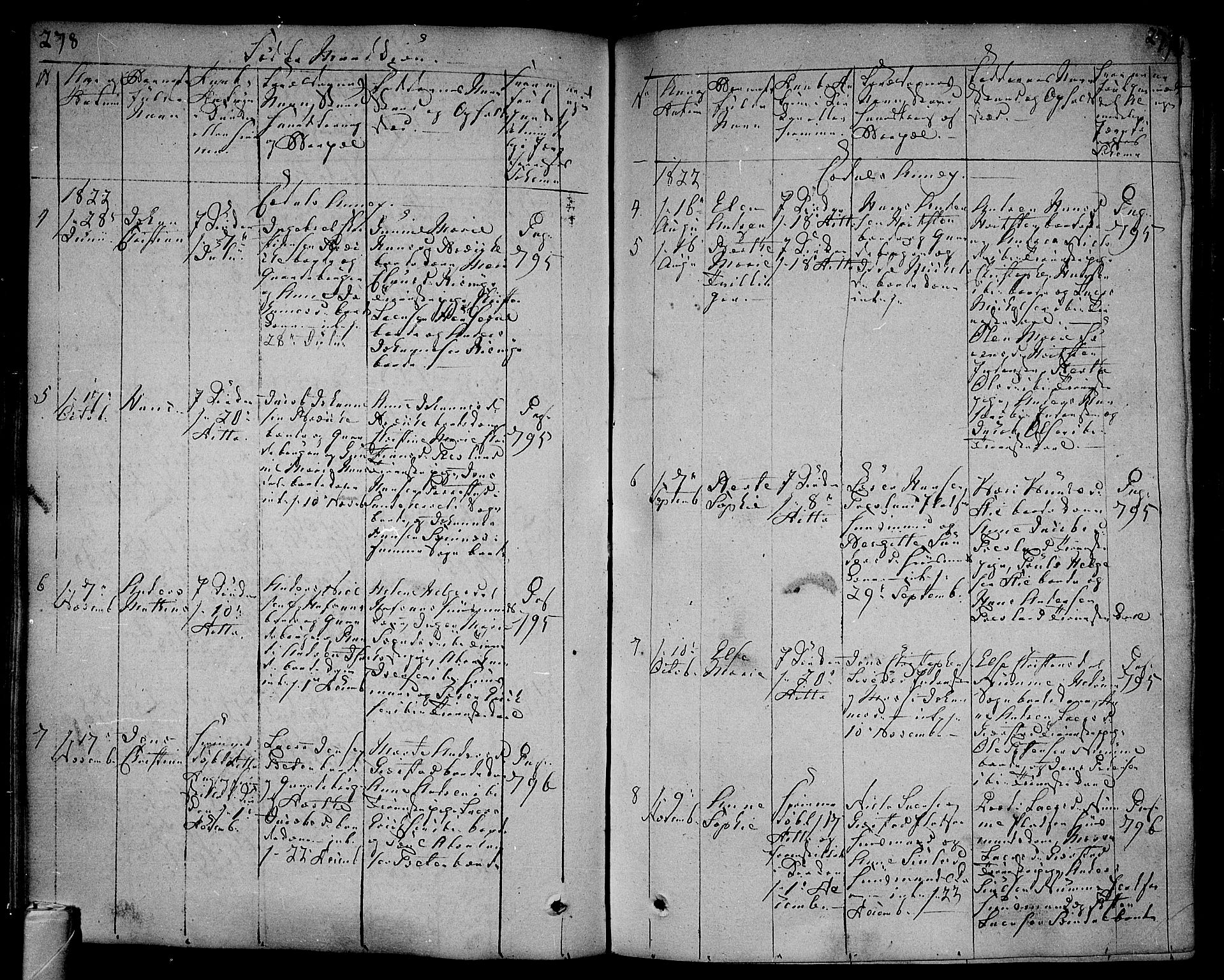 Andebu kirkebøker, AV/SAKO-A-336/F/Fa/L0003: Parish register (official) no. 3 /3, 1815-1828, p. 278-279