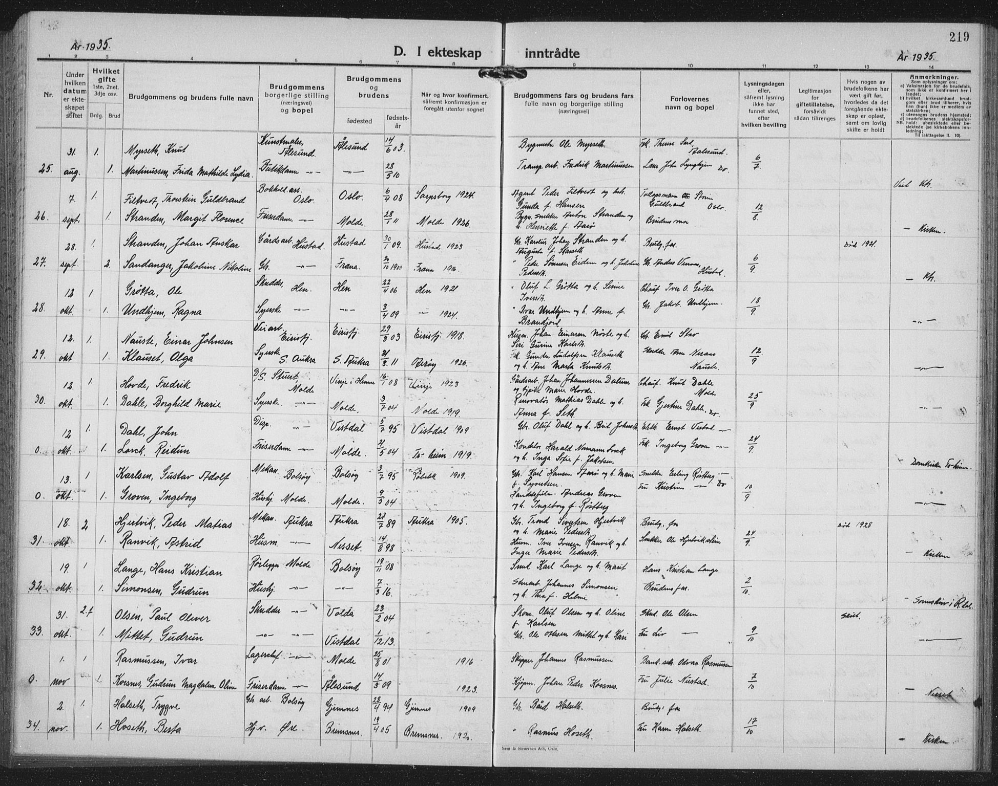 Ministerialprotokoller, klokkerbøker og fødselsregistre - Møre og Romsdal, SAT/A-1454/558/L0704: Parish register (copy) no. 558C05, 1921-1942, p. 219