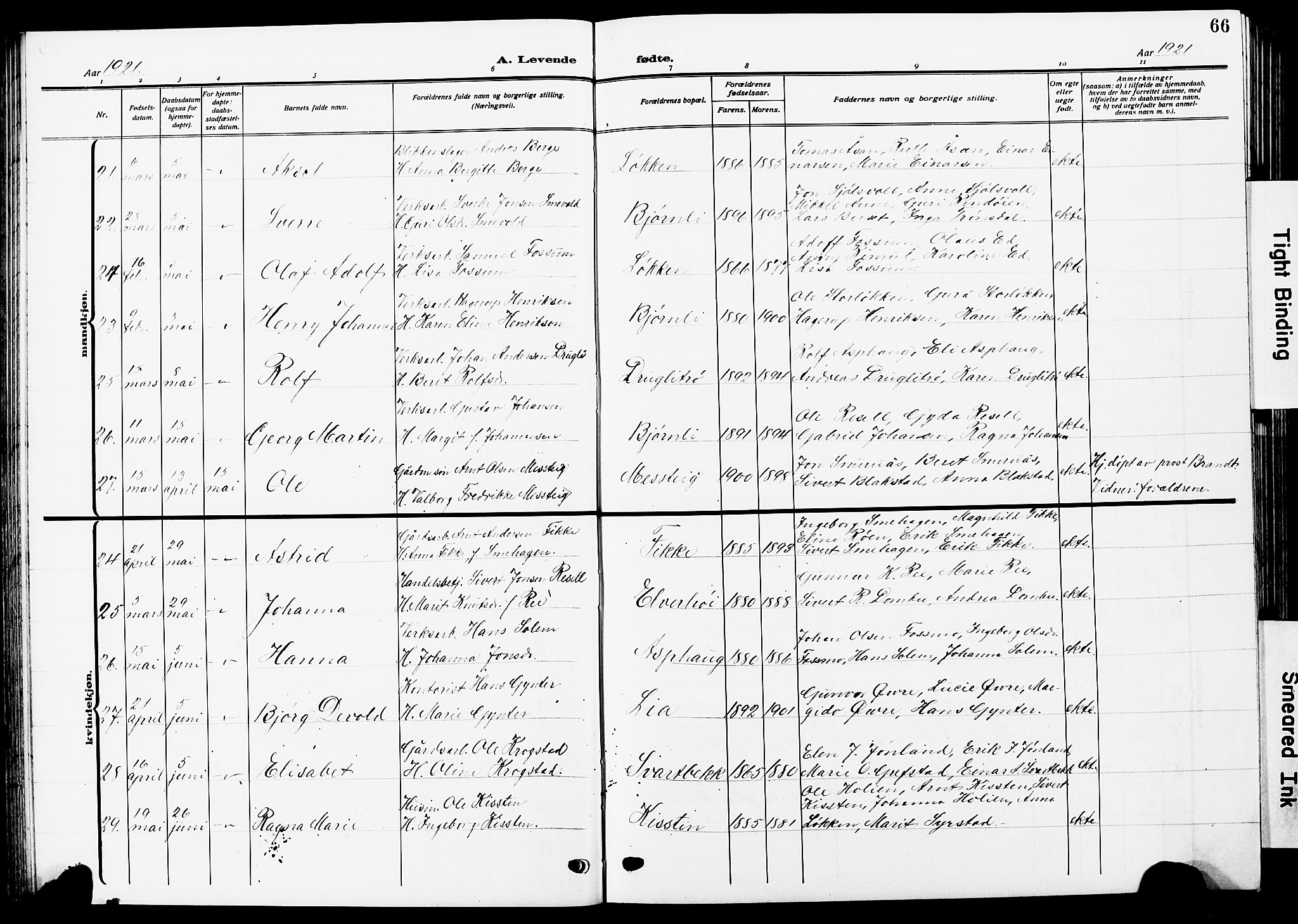 Ministerialprotokoller, klokkerbøker og fødselsregistre - Sør-Trøndelag, SAT/A-1456/672/L0865: Parish register (copy) no. 672C04, 1914-1928, p. 66
