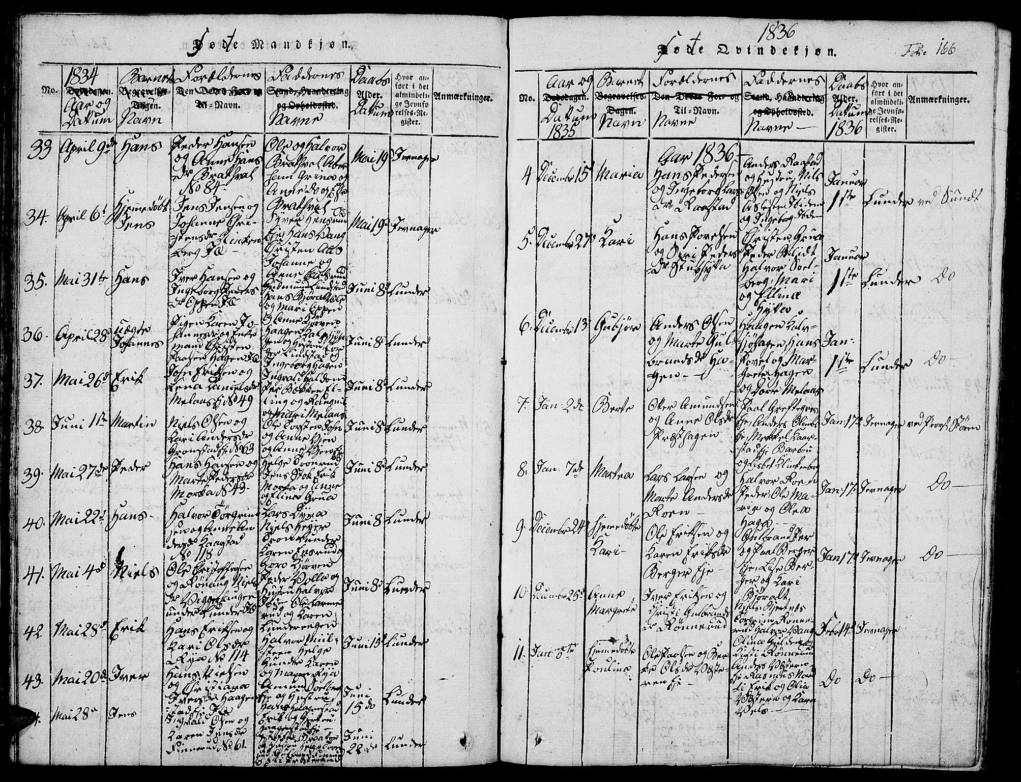 Jevnaker prestekontor, AV/SAH-PREST-116/H/Ha/Hab/L0001: Parish register (copy) no. 1, 1815-1837, p. 166