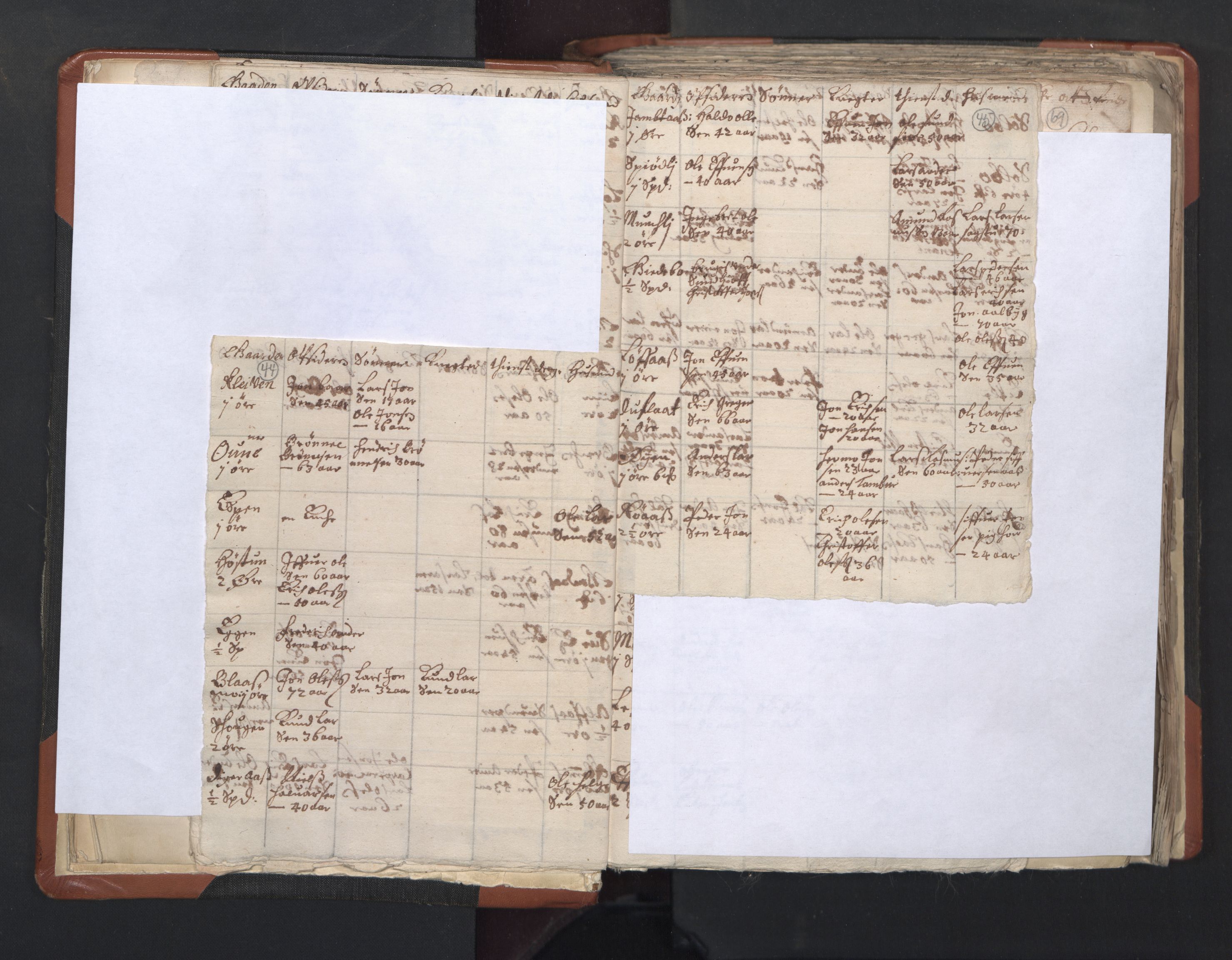 RA, Vicar's Census 1664-1666, no. 31: Dalane deanery, 1664-1666, p. 44-45