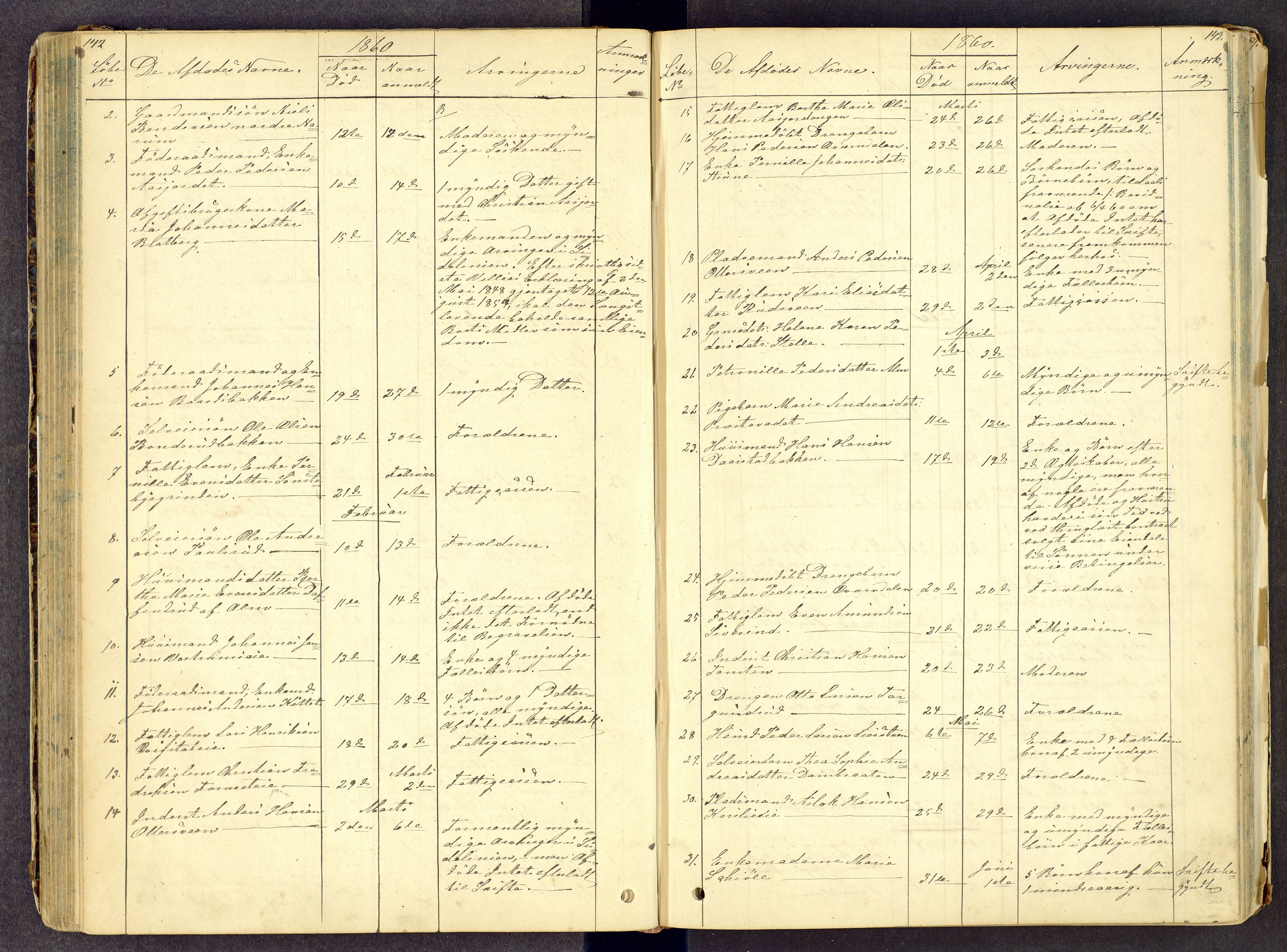 Toten tingrett, SAH/TING-006/J/Jl/L0001: Dødsfallsjournal, 1853-1875, p. 142-143