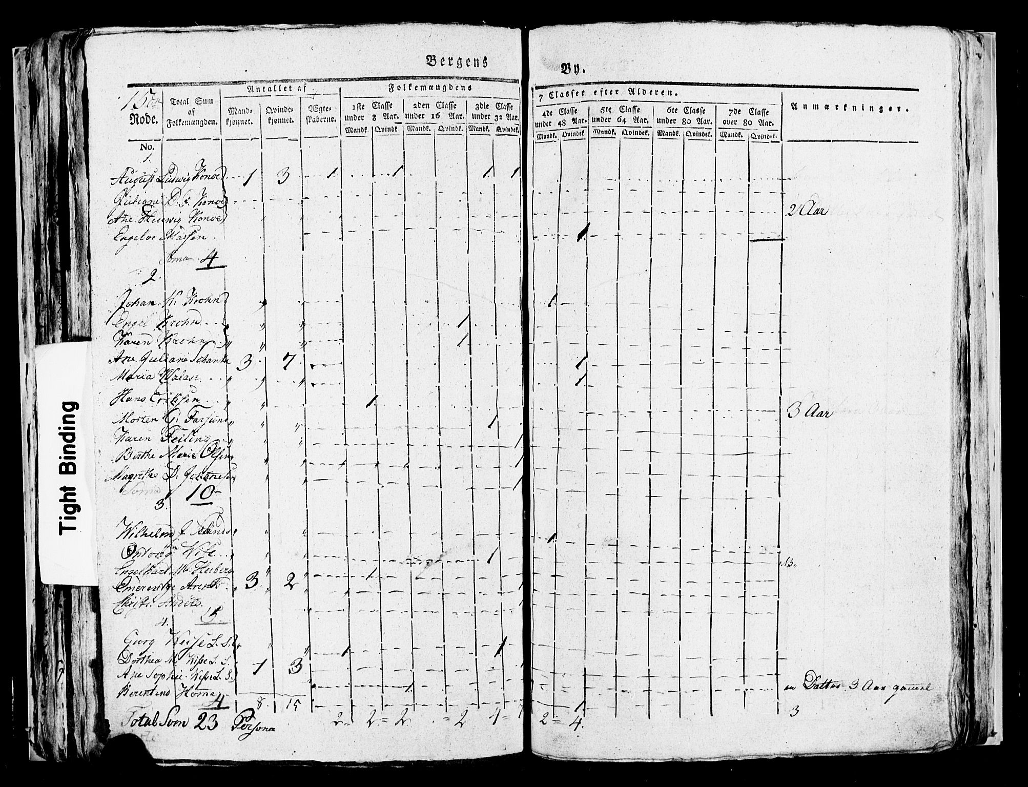 SAB, 1815 Census for Bergen, 1815, p. 606