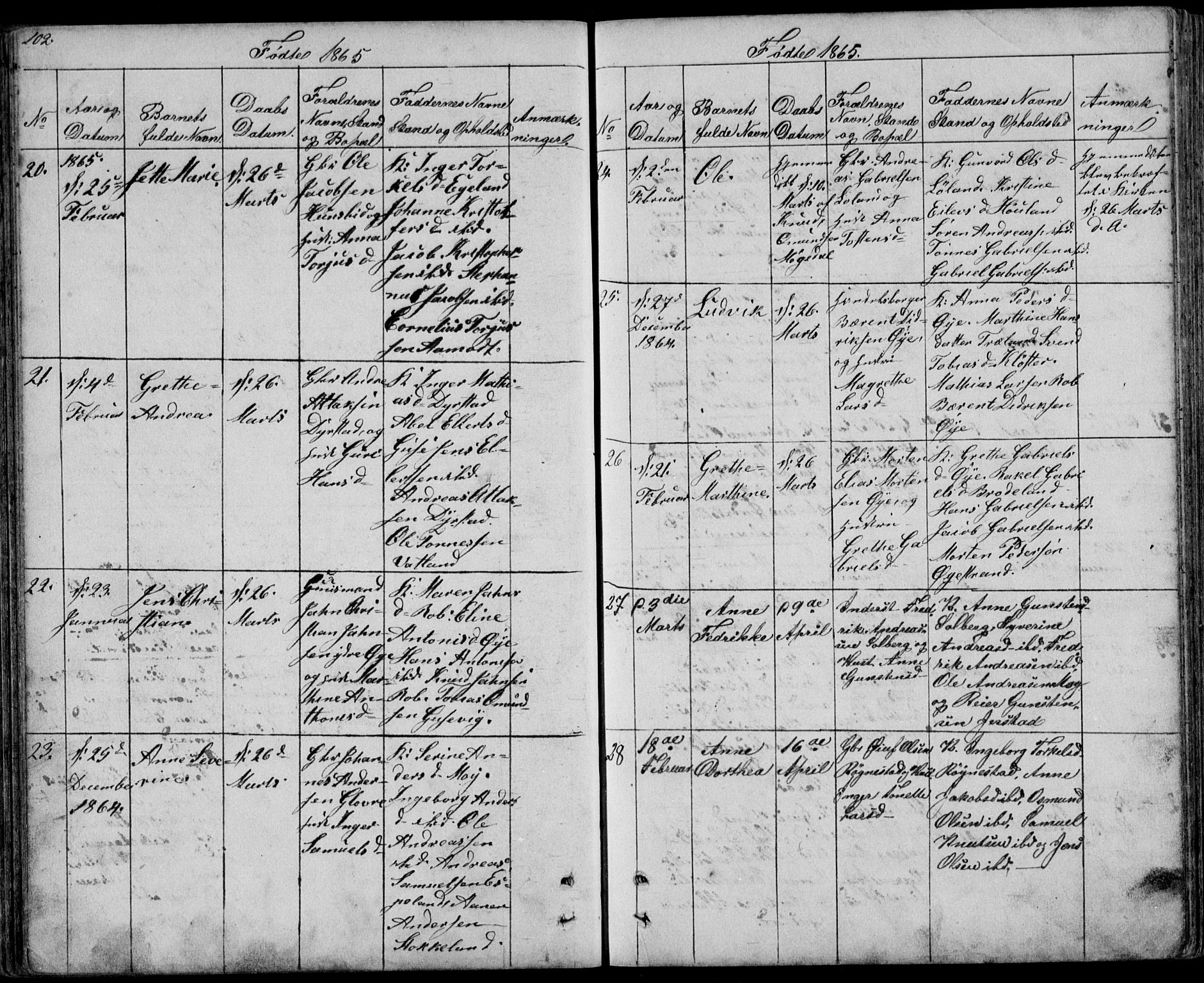 Kvinesdal sokneprestkontor, AV/SAK-1111-0026/F/Fb/Fbb/L0001: Parish register (copy) no. B 1, 1852-1872, p. 102