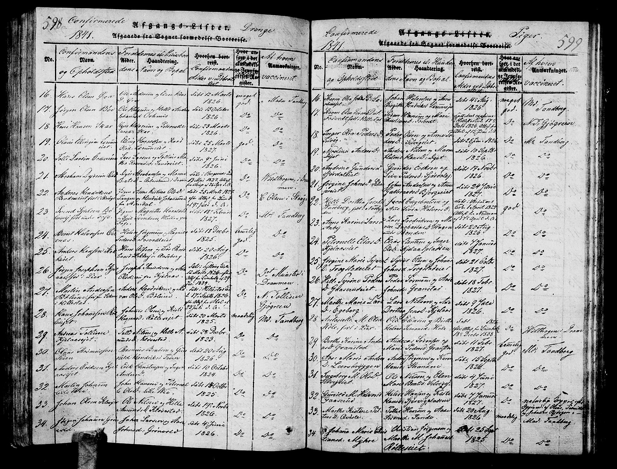 Sande Kirkebøker, AV/SAKO-A-53/G/Ga/L0001: Parish register (copy) no. 1, 1814-1847, p. 598-599