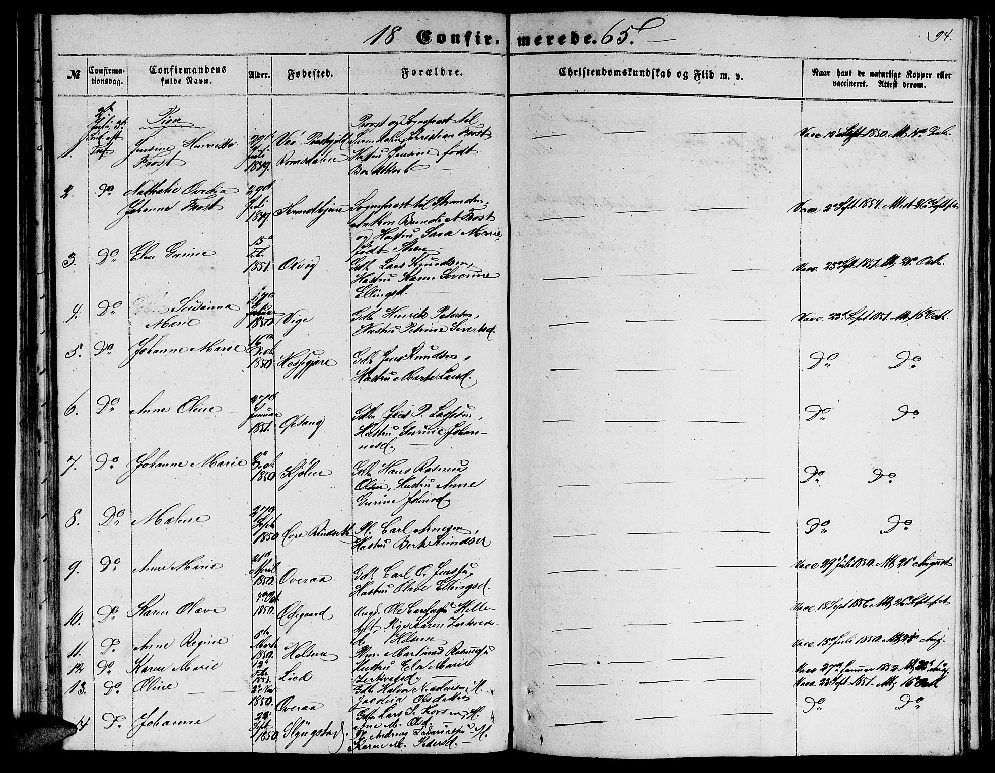 Ministerialprotokoller, klokkerbøker og fødselsregistre - Møre og Romsdal, SAT/A-1454/520/L0291: Parish register (copy) no. 520C03, 1854-1881, p. 94