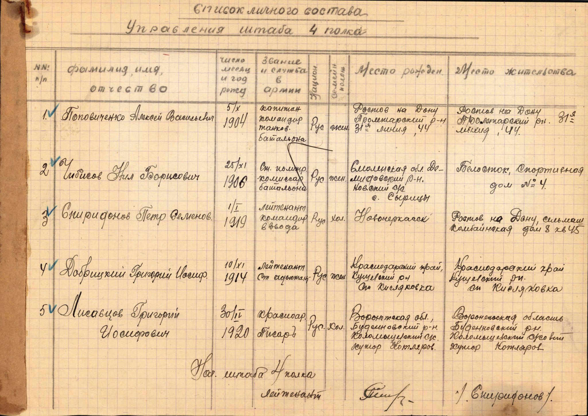 Flyktnings- og fangedirektoratet, Repatrieringskontoret, AV/RA-S-1681/D/Db/L0024: Displaced Persons (DPs) og sivile tyskere, 1945-1948, p. 321