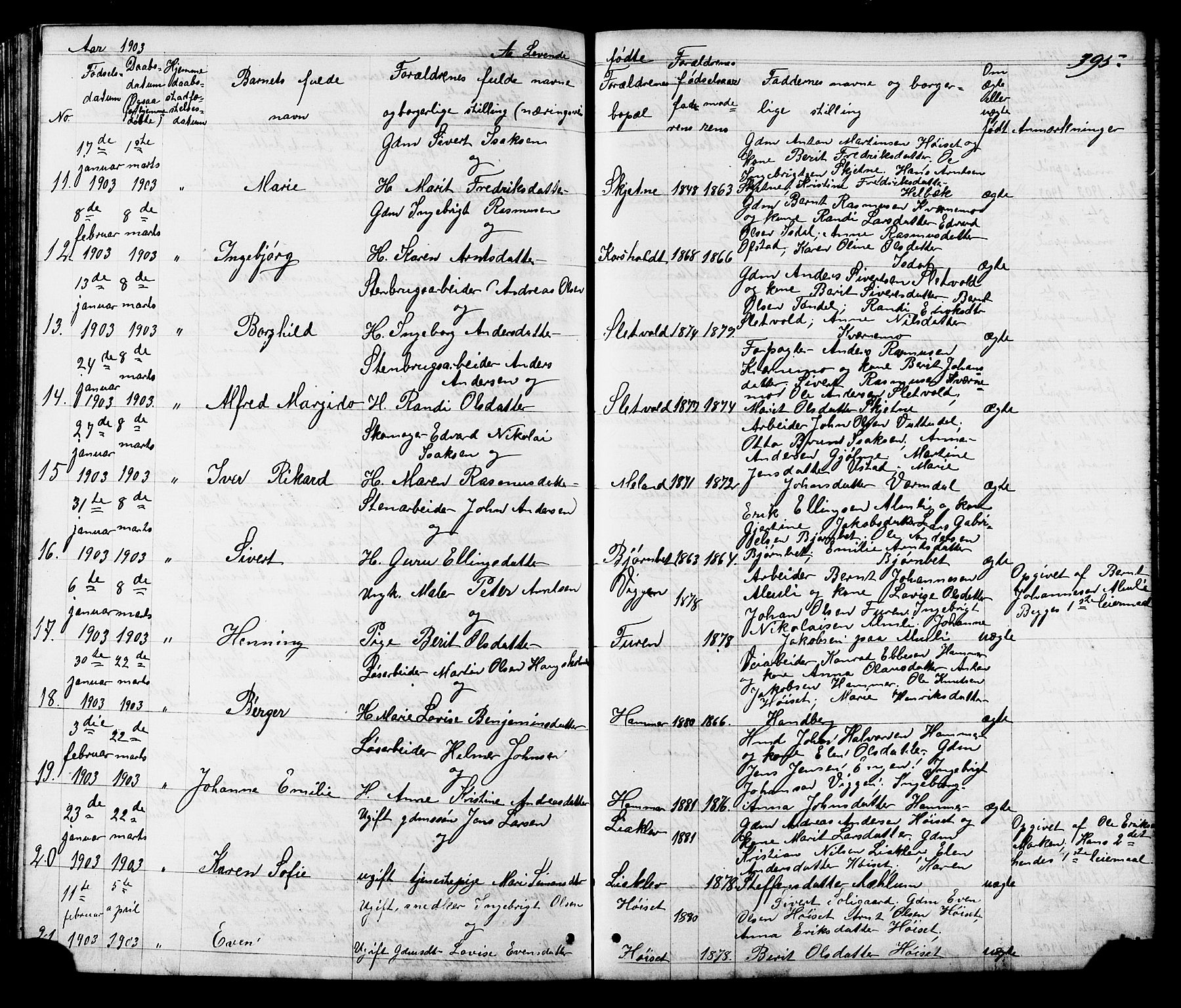 Ministerialprotokoller, klokkerbøker og fødselsregistre - Sør-Trøndelag, SAT/A-1456/665/L0777: Parish register (copy) no. 665C02, 1867-1915, p. 395