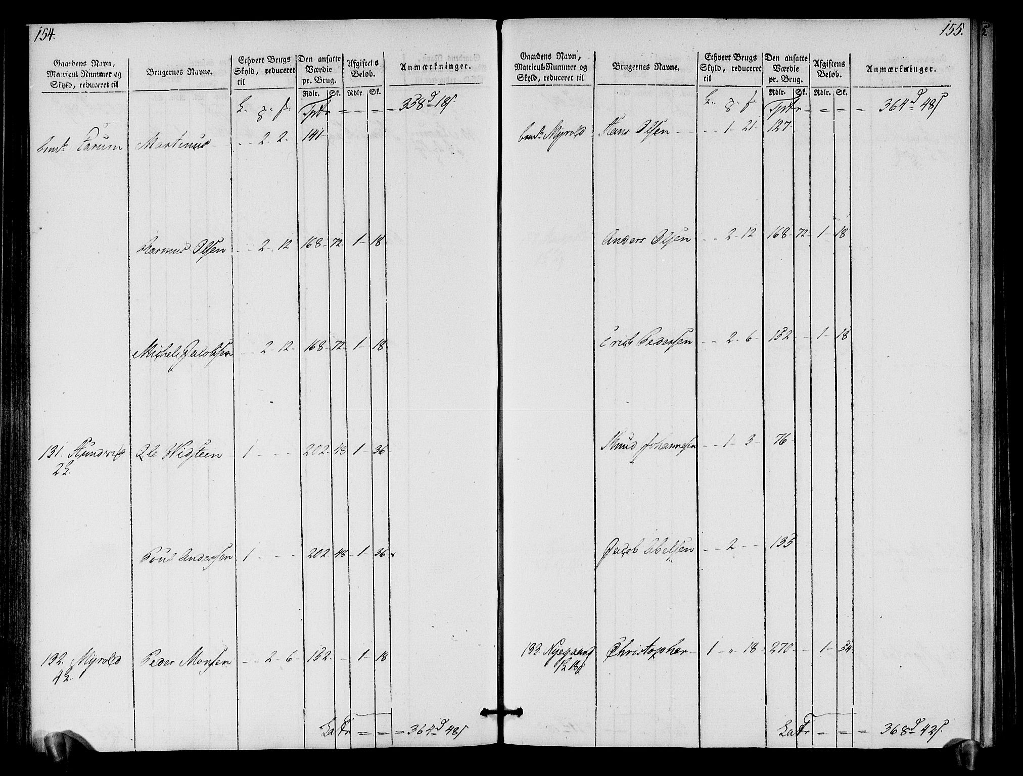 Rentekammeret inntil 1814, Realistisk ordnet avdeling, AV/RA-EA-4070/N/Ne/Nea/L0121: Sunn- og Nordfjord fogderi. Oppebørselsregister, 1803-1804, p. 81